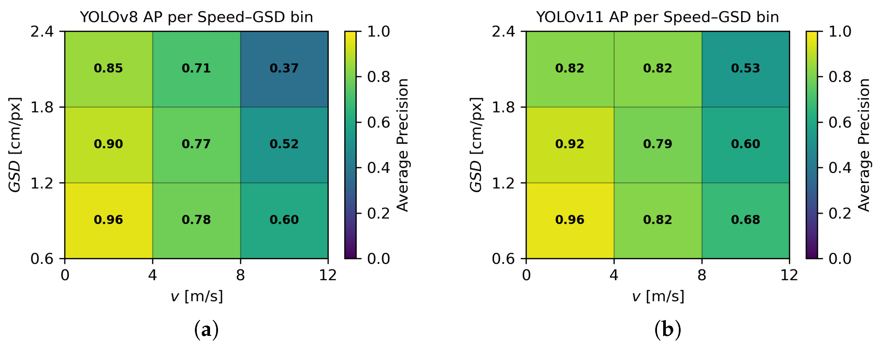 Drones 09 00595 g004