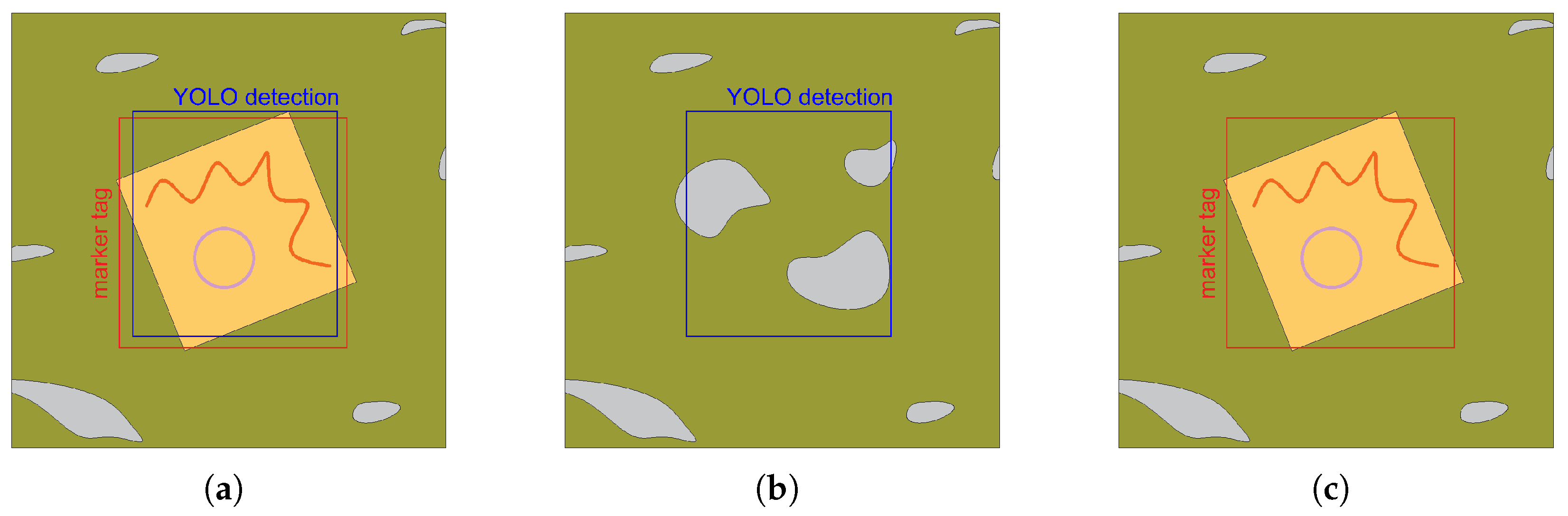 Drones 09 00595 g007