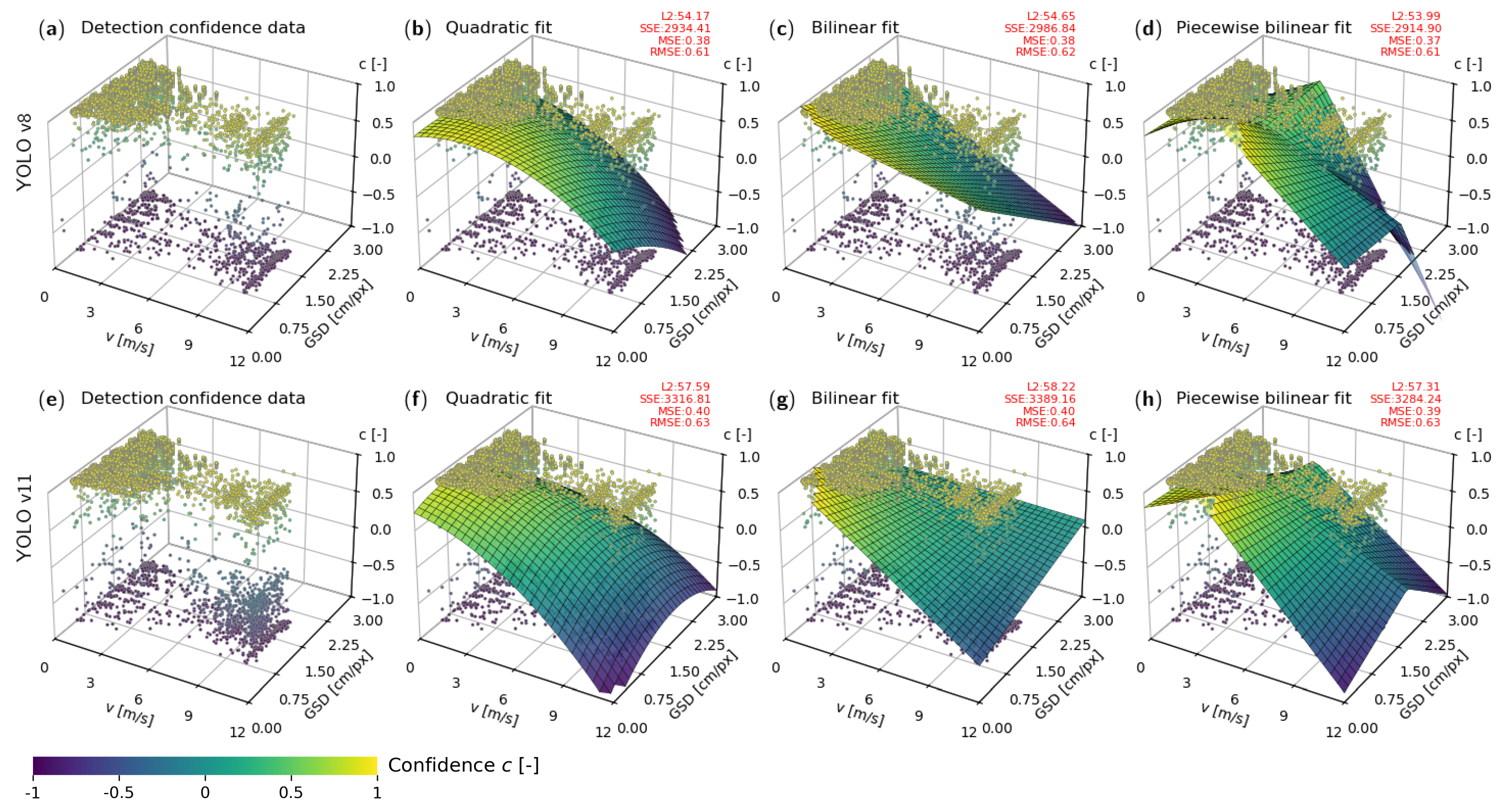 Drones 09 00595 g008