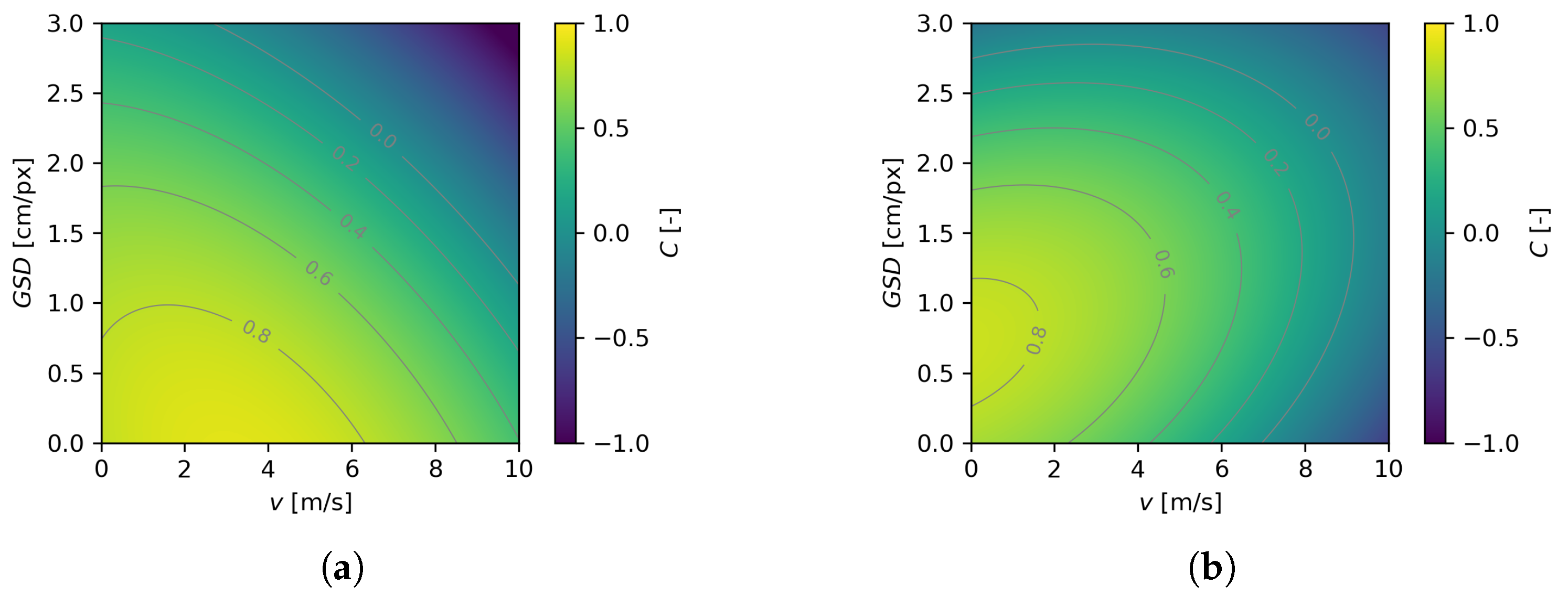 Drones 09 00595 g009