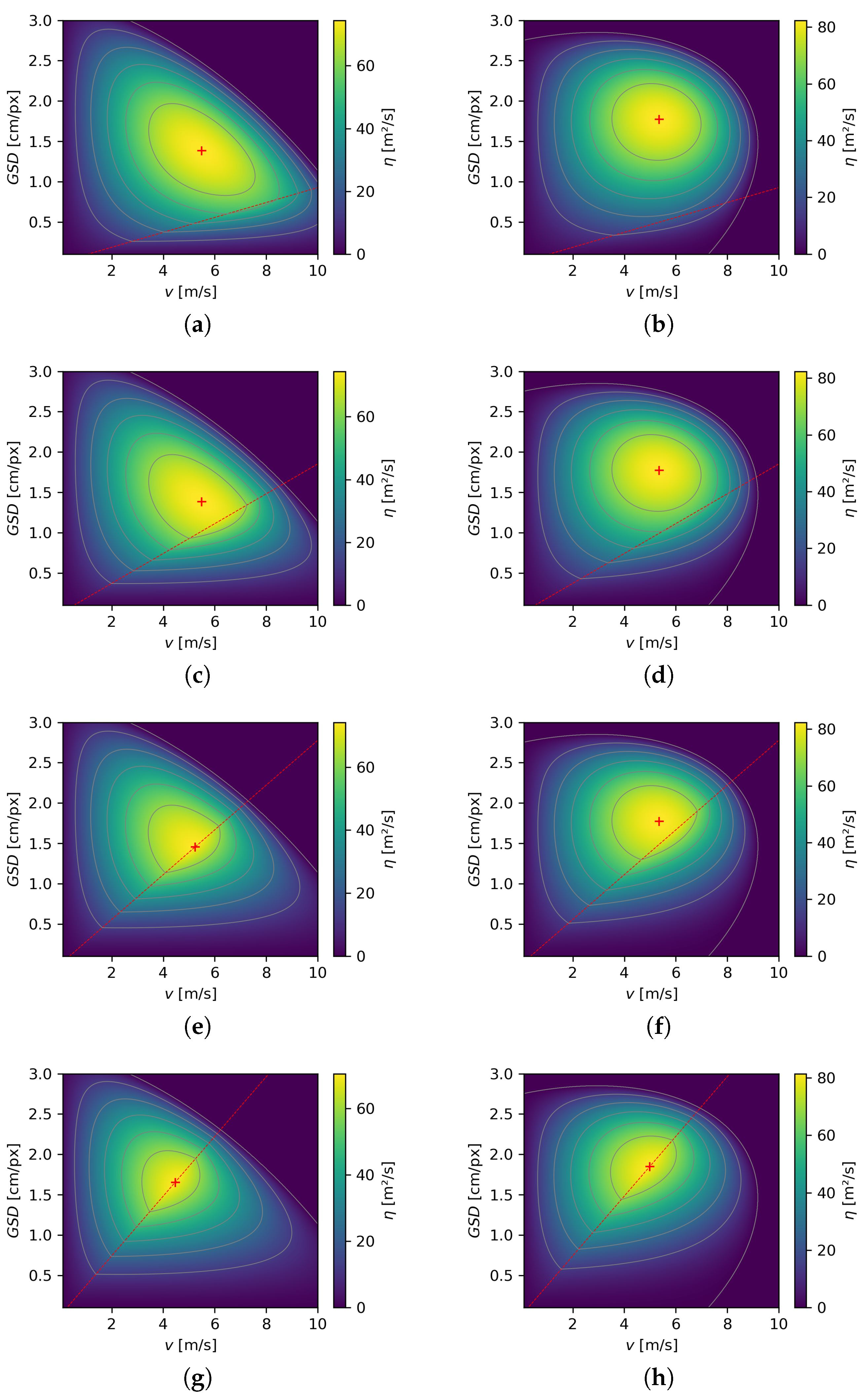 Drones 09 00595 g012