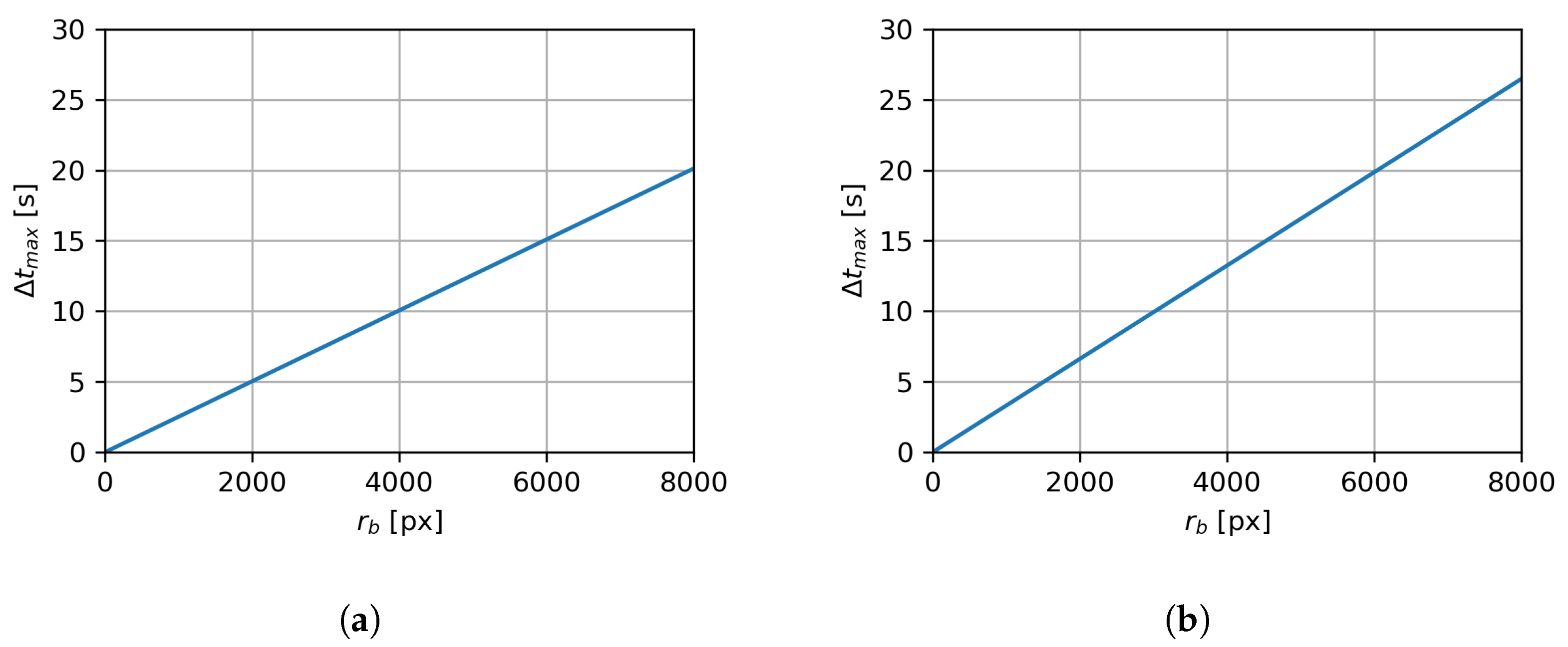 Drones 09 00595 g013
