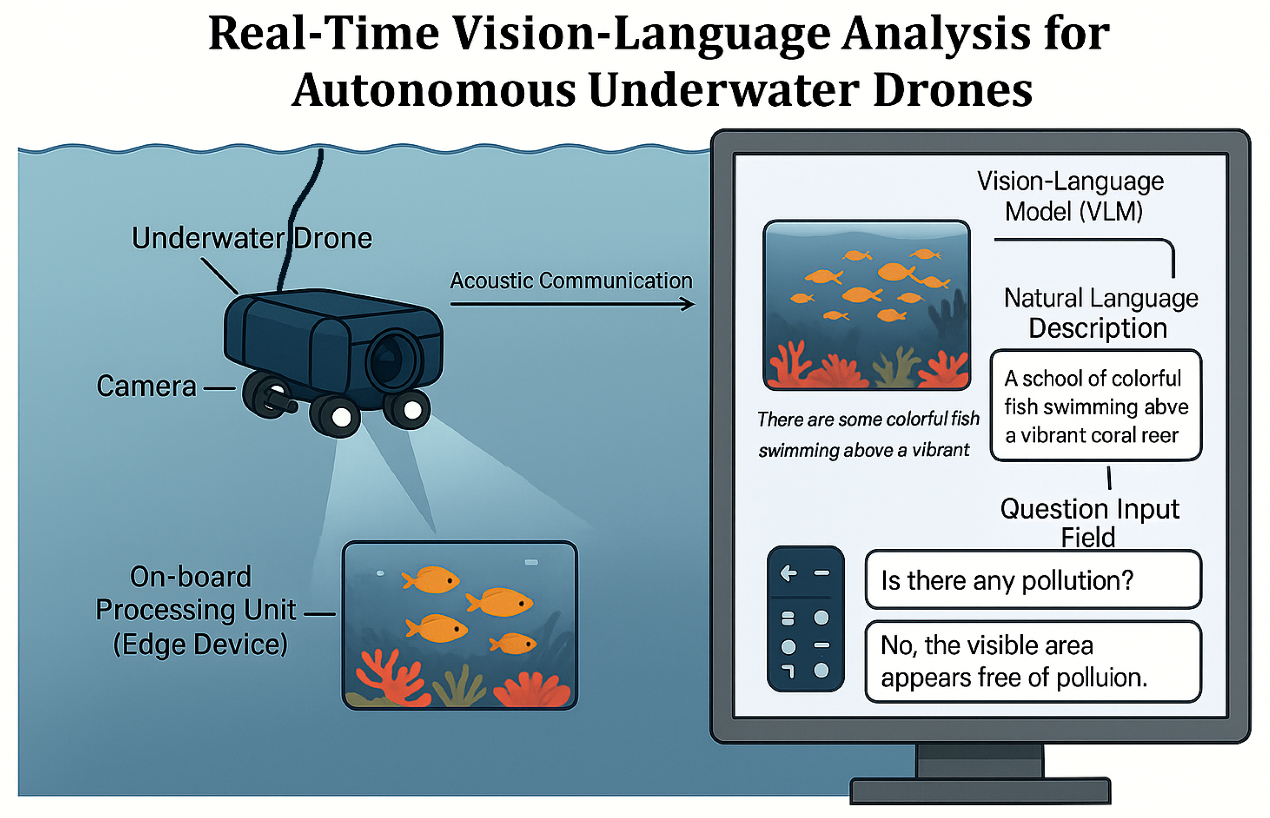 Drones 09 00605 g001