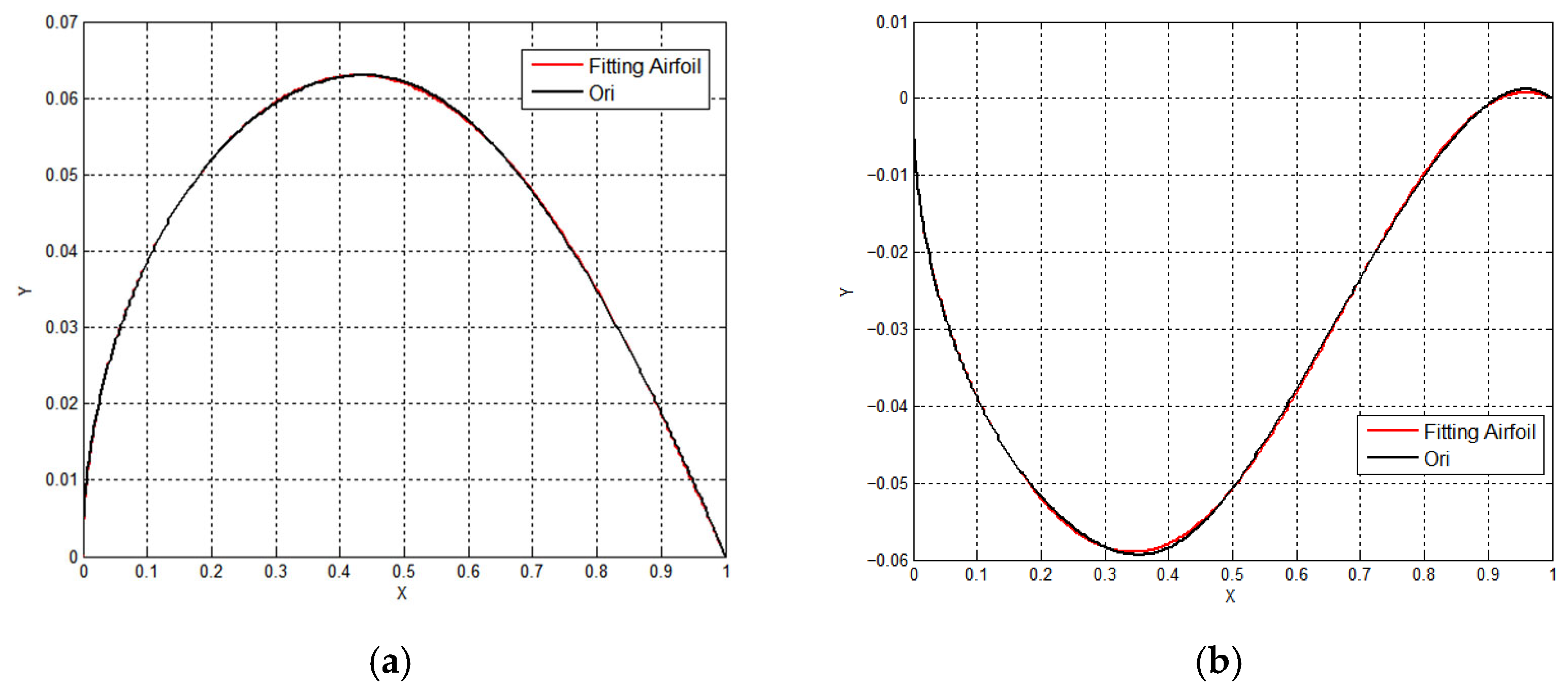 Drones 09 00607 g002