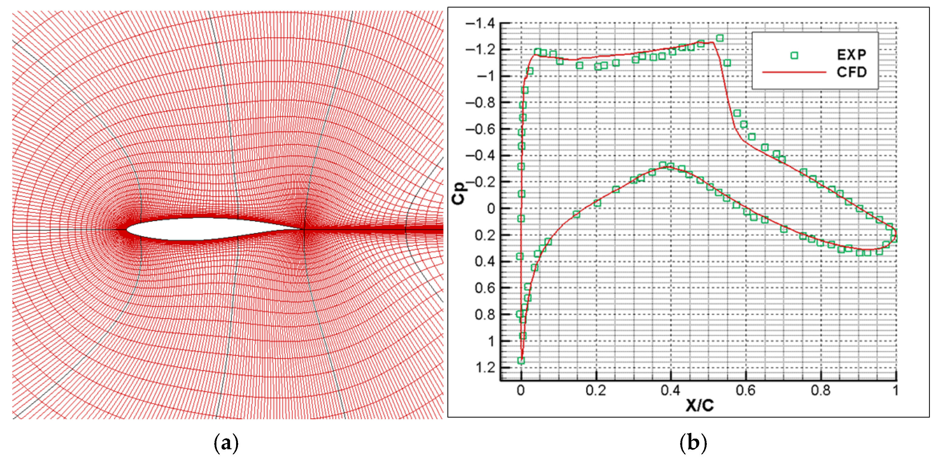 Drones 09 00607 g004