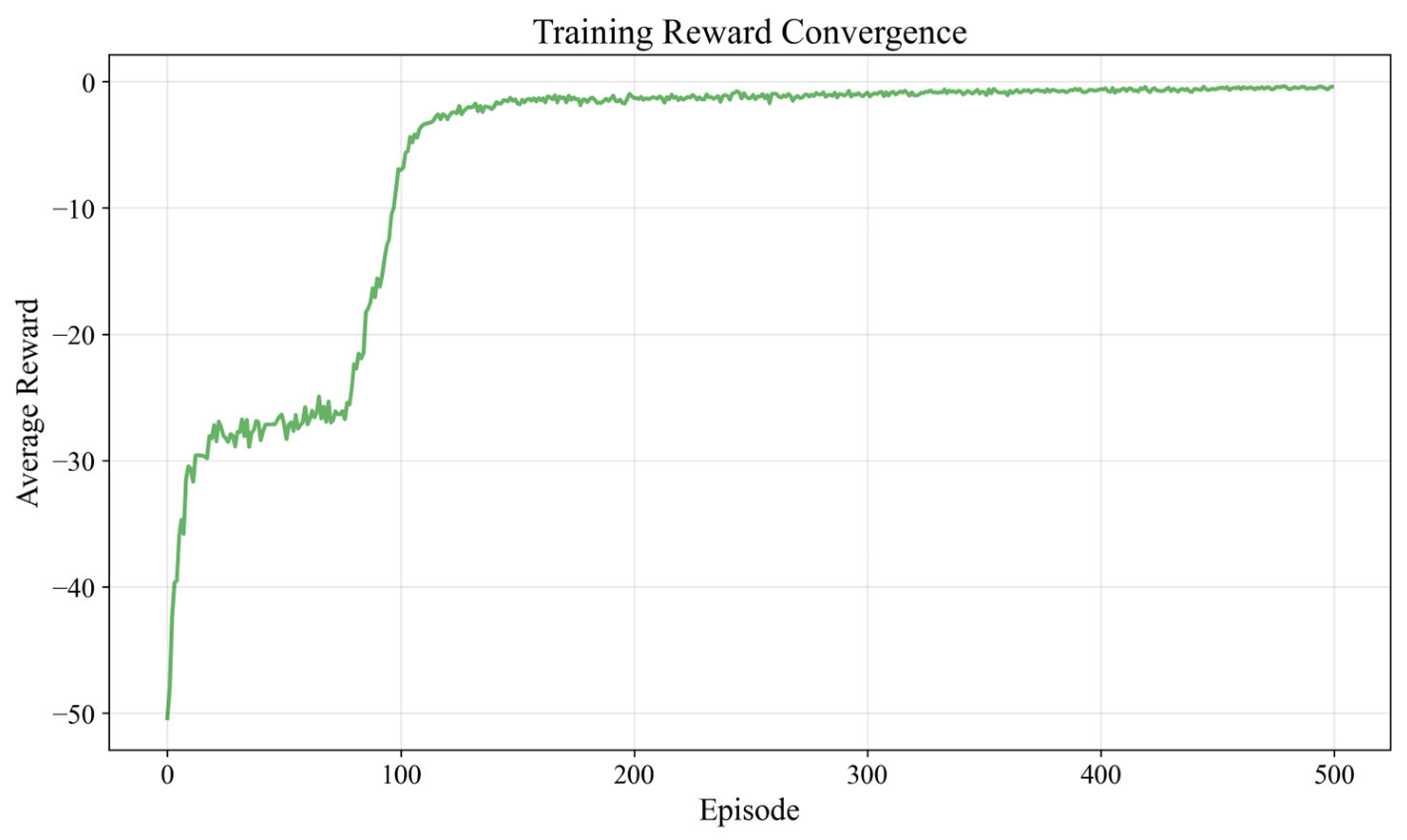 Drones 09 00607 g007