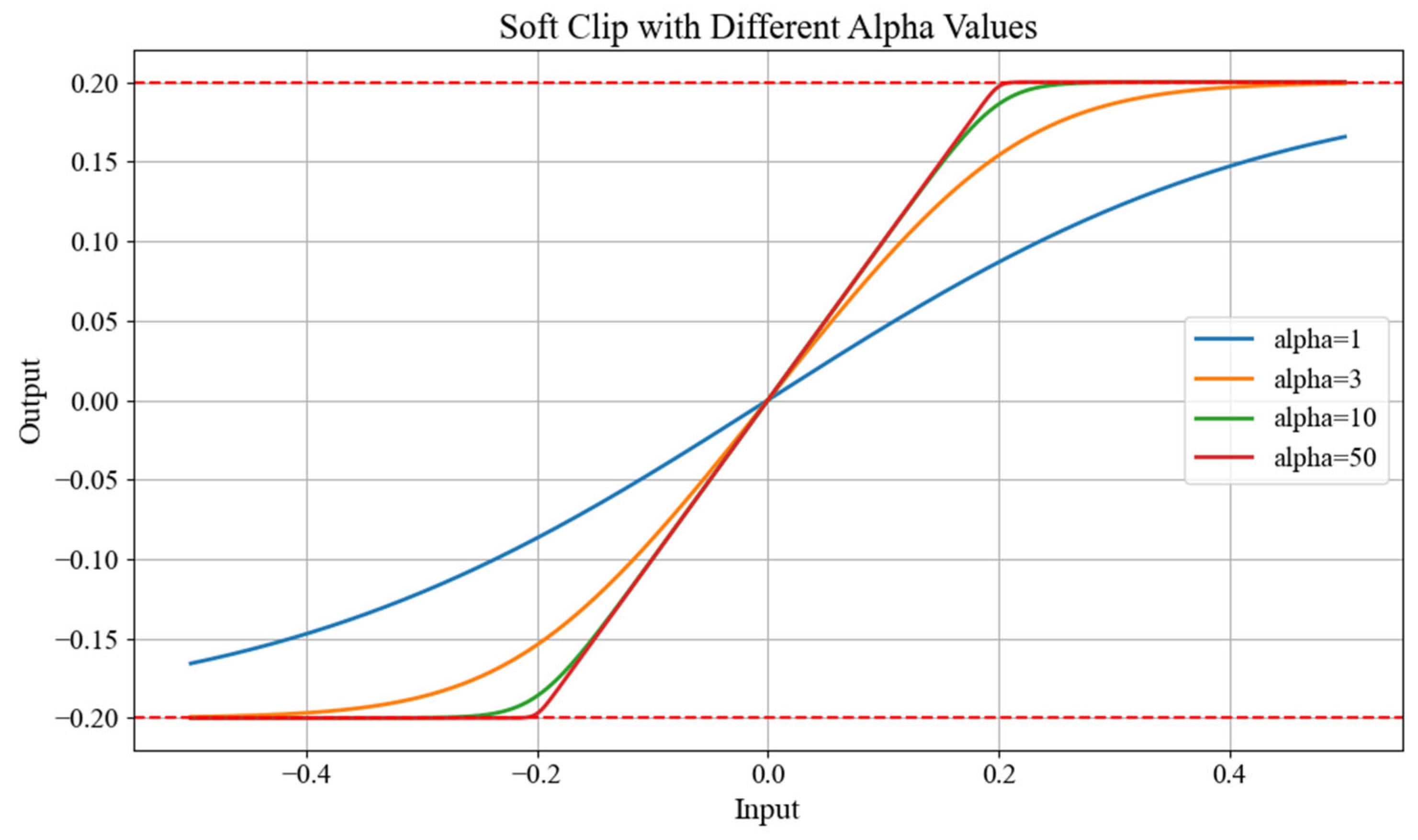 Drones 09 00607 g011