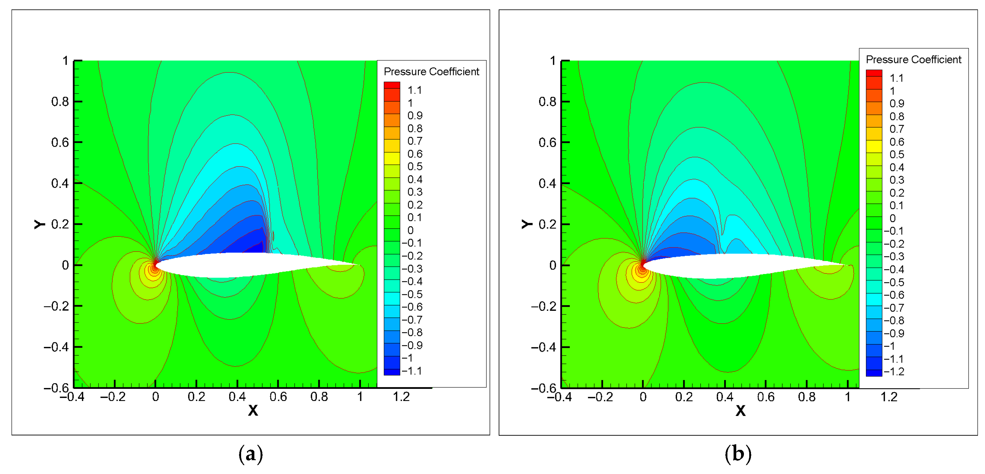 Drones 09 00607 g021