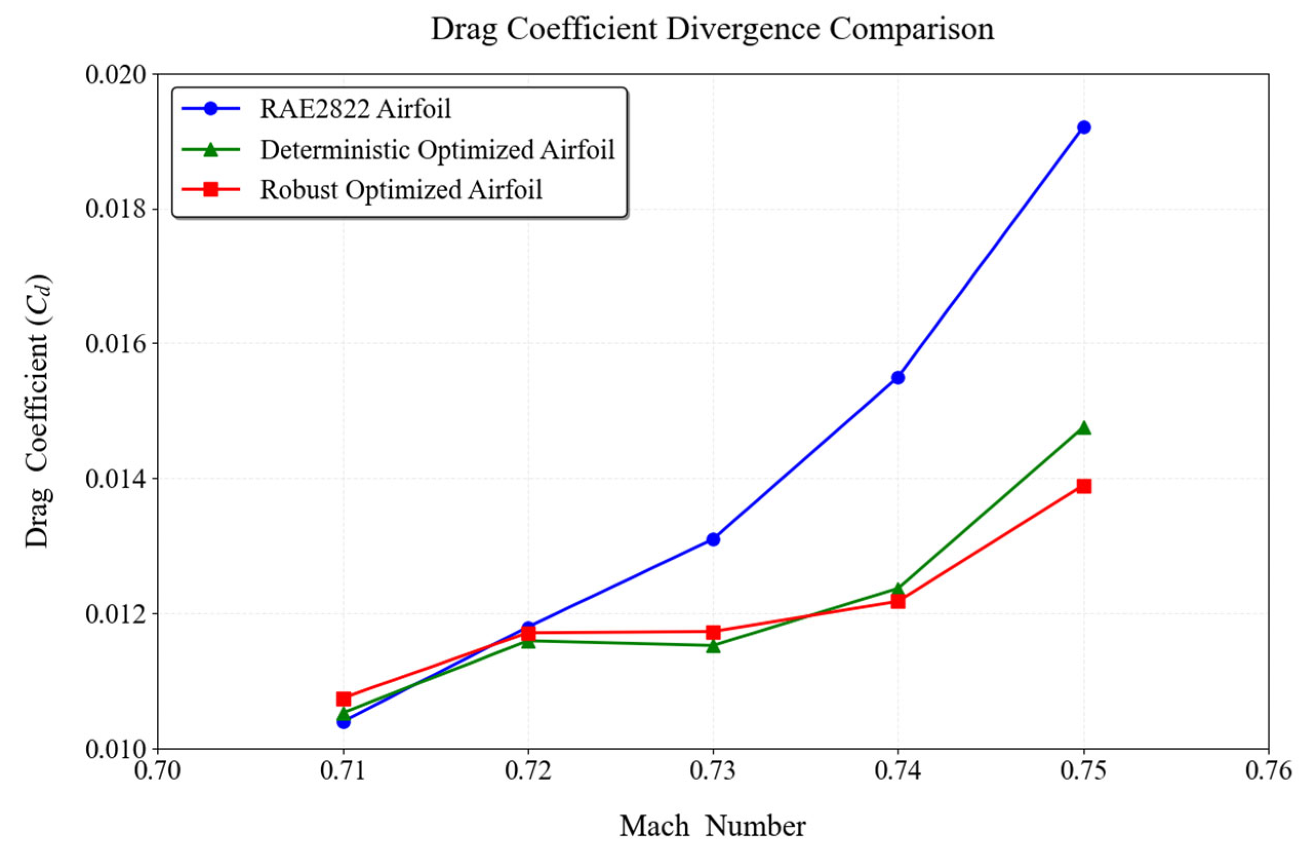 Drones 09 00607 g023