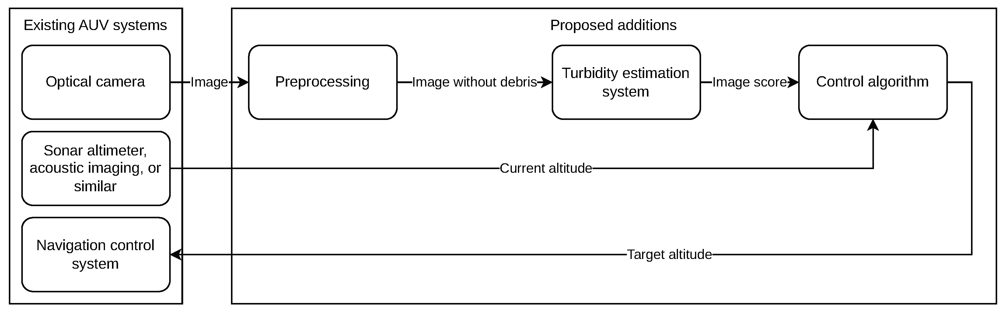 Drones 09 00608 g001 Drones 09 00608 g001