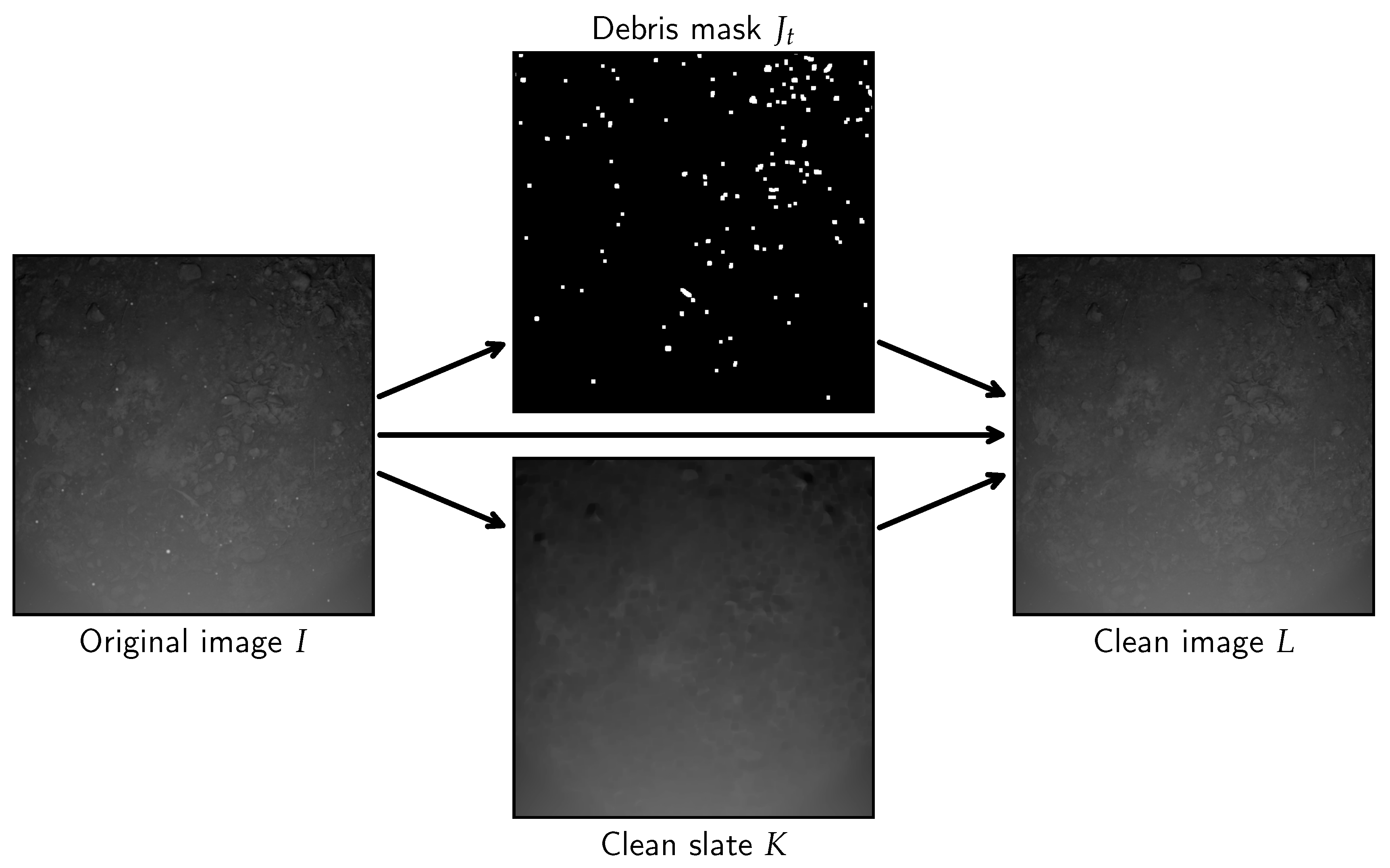 Drones 09 00608 g002 Drones 09 00608 g002