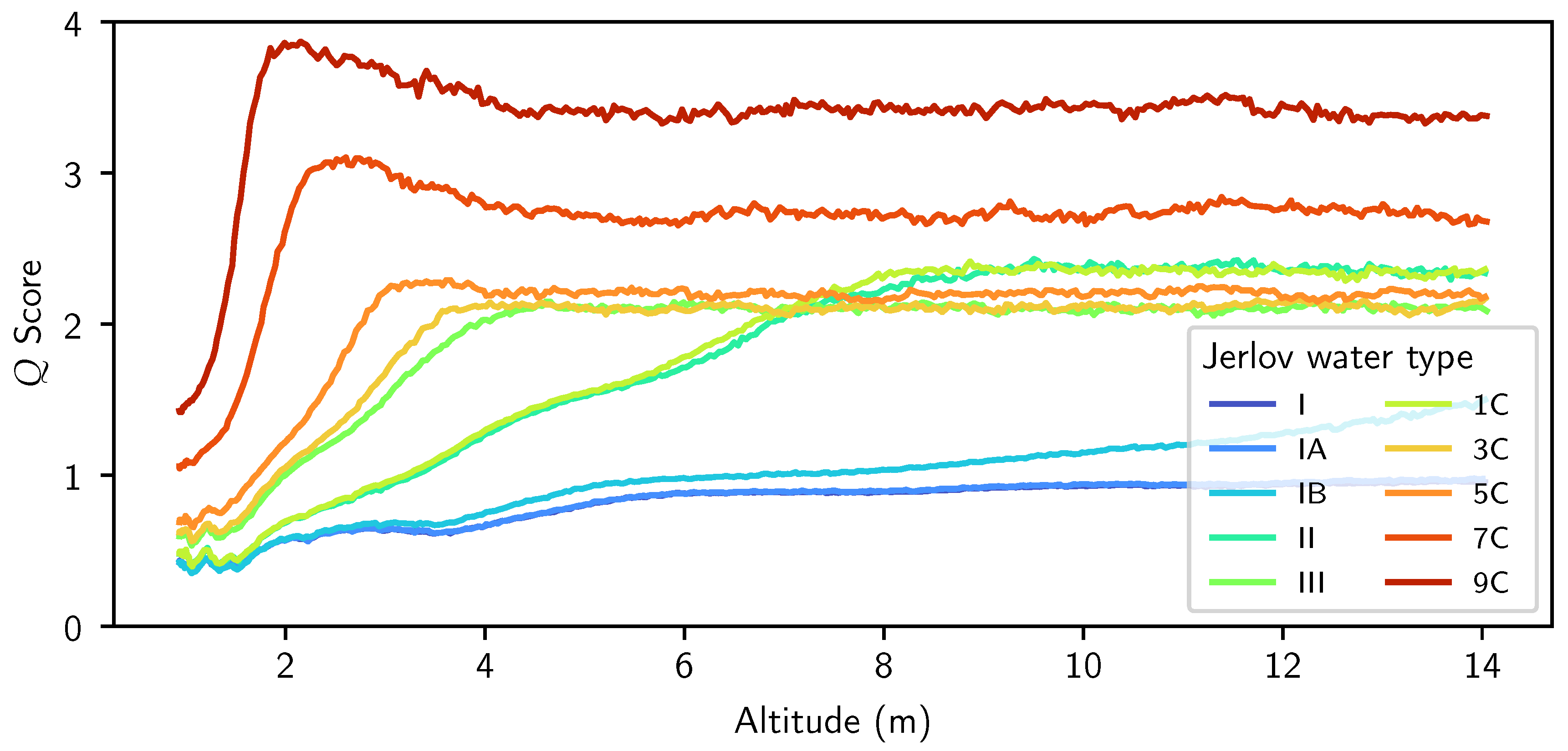 Drones 09 00608 g006 Drones 09 00608 g006
