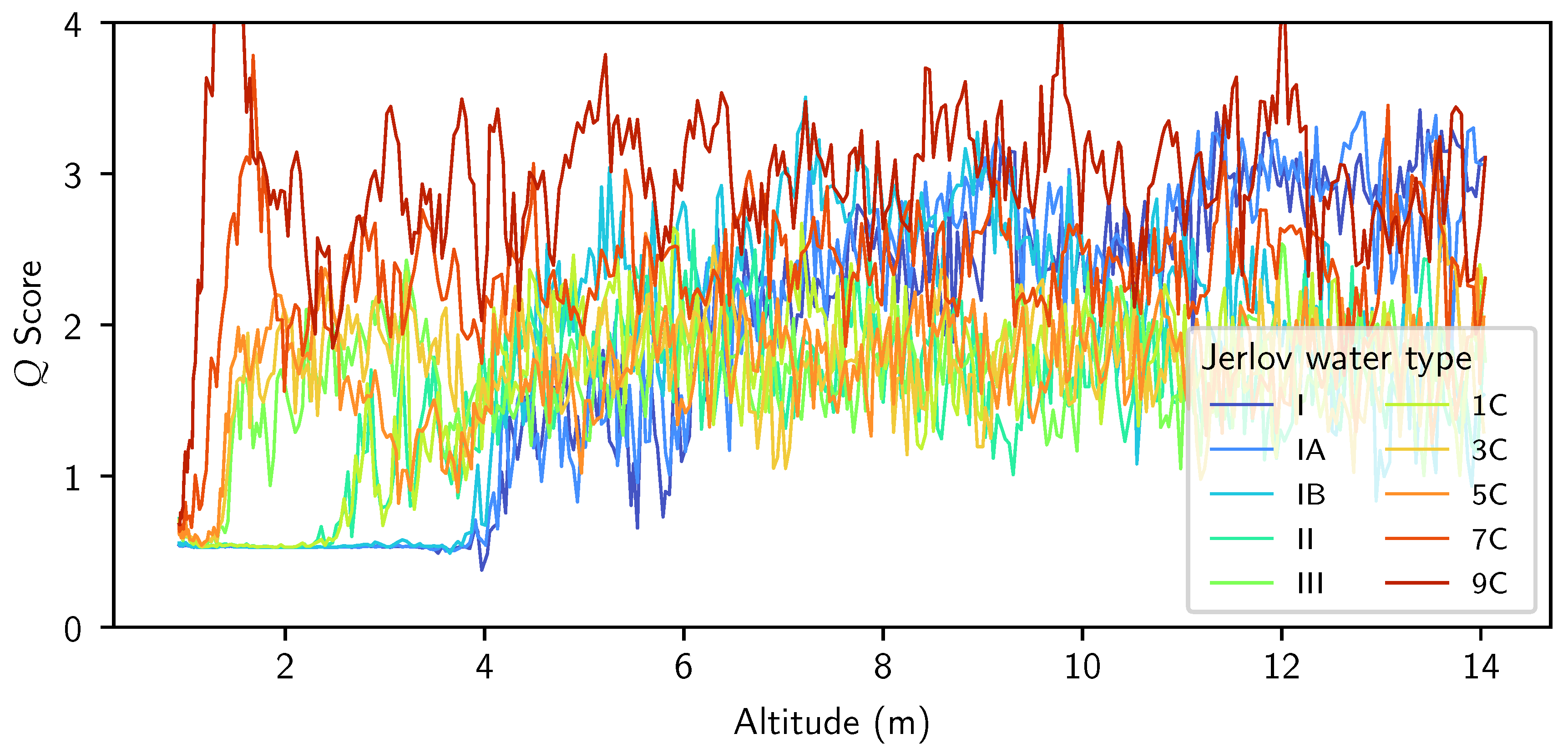 Drones 09 00608 g007 Drones 09 00608 g007