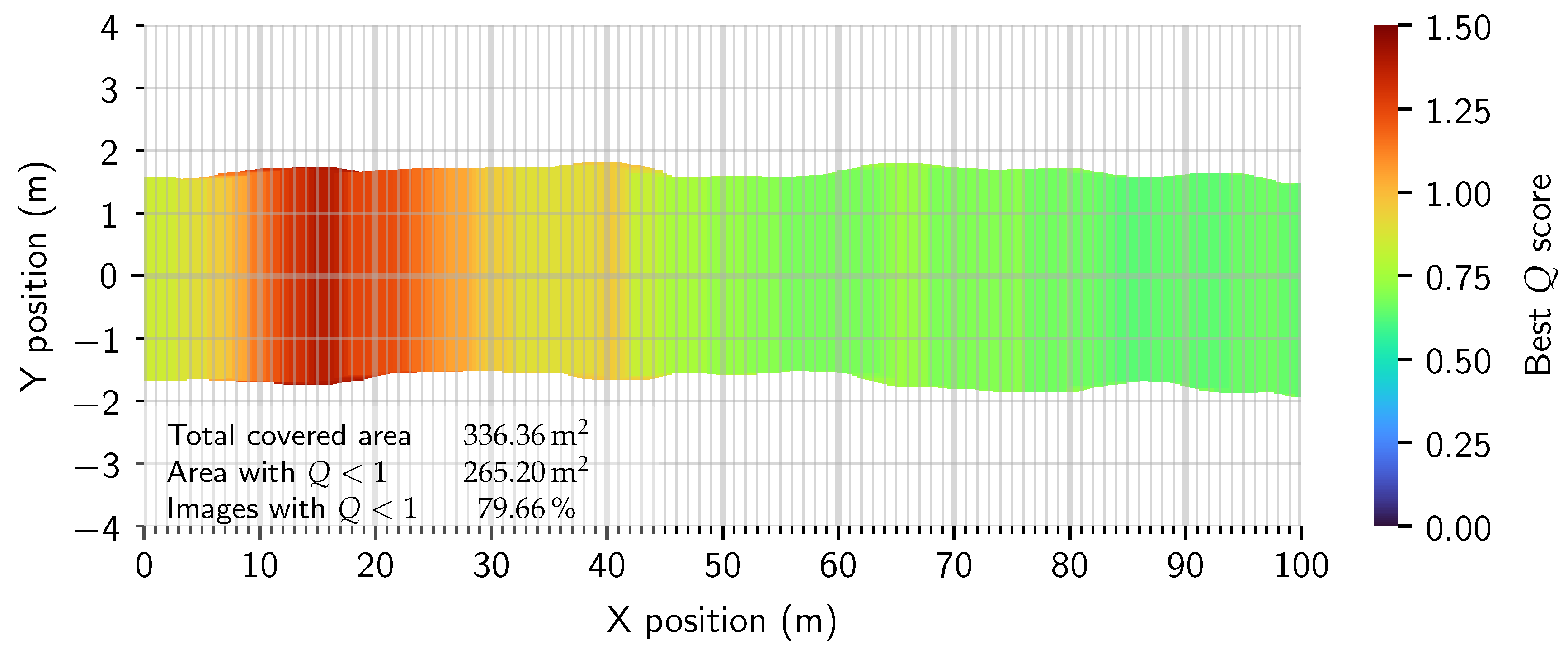 Drones 09 00608 g010 Drones 09 00608 g010