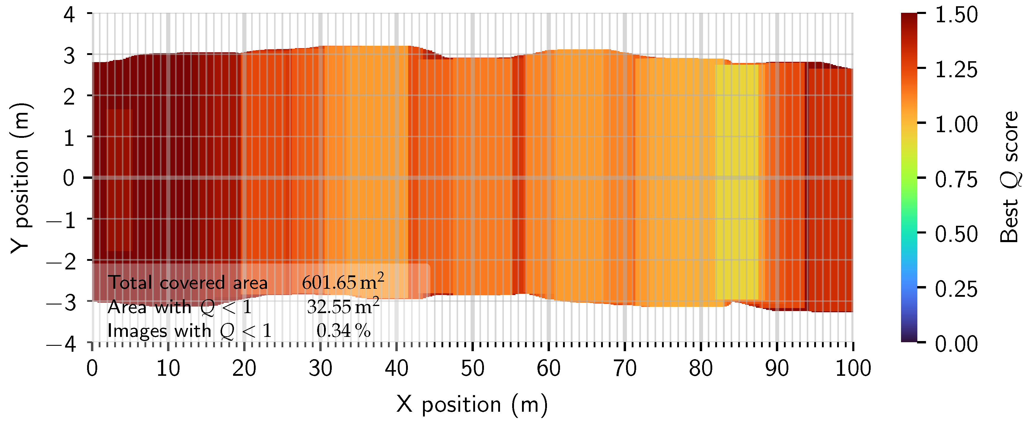 Drones 09 00608 g014 Drones 09 00608 g014