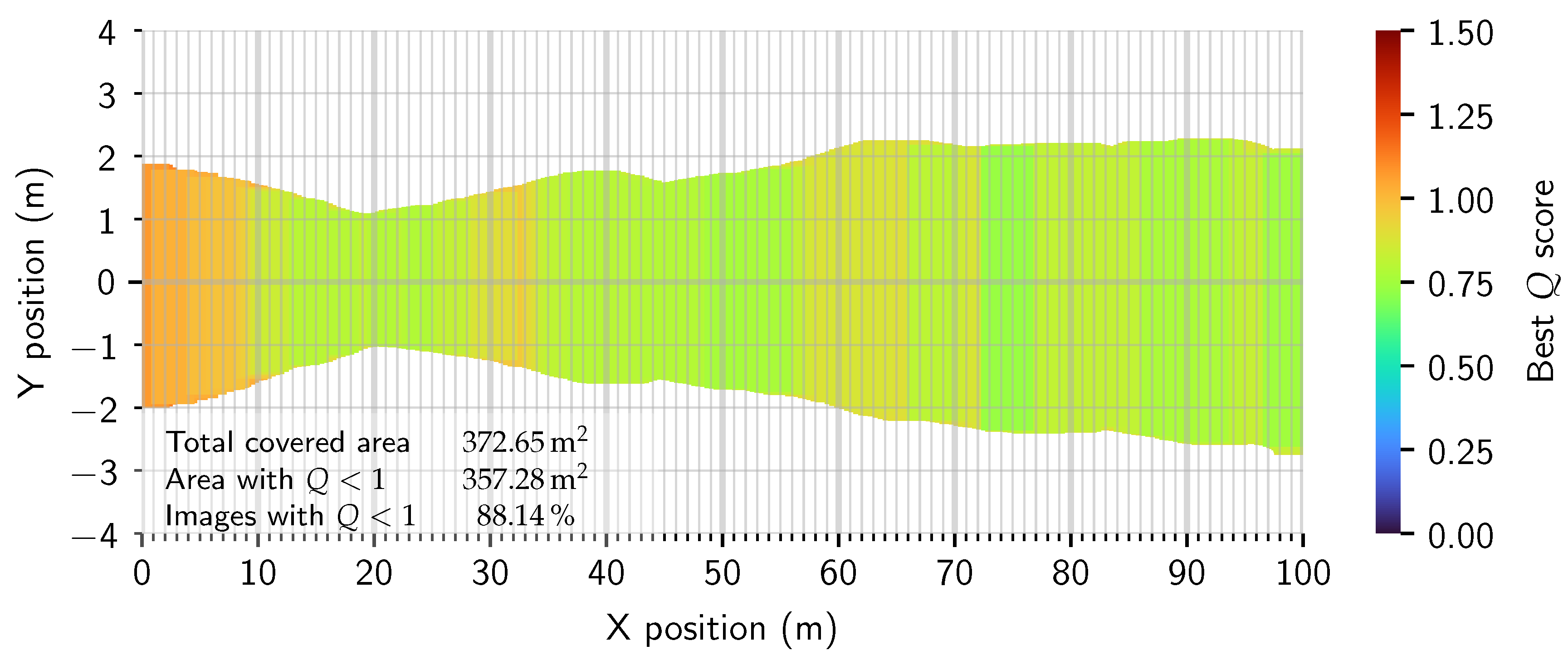 Drones 09 00608 g015 Drones 09 00608 g015