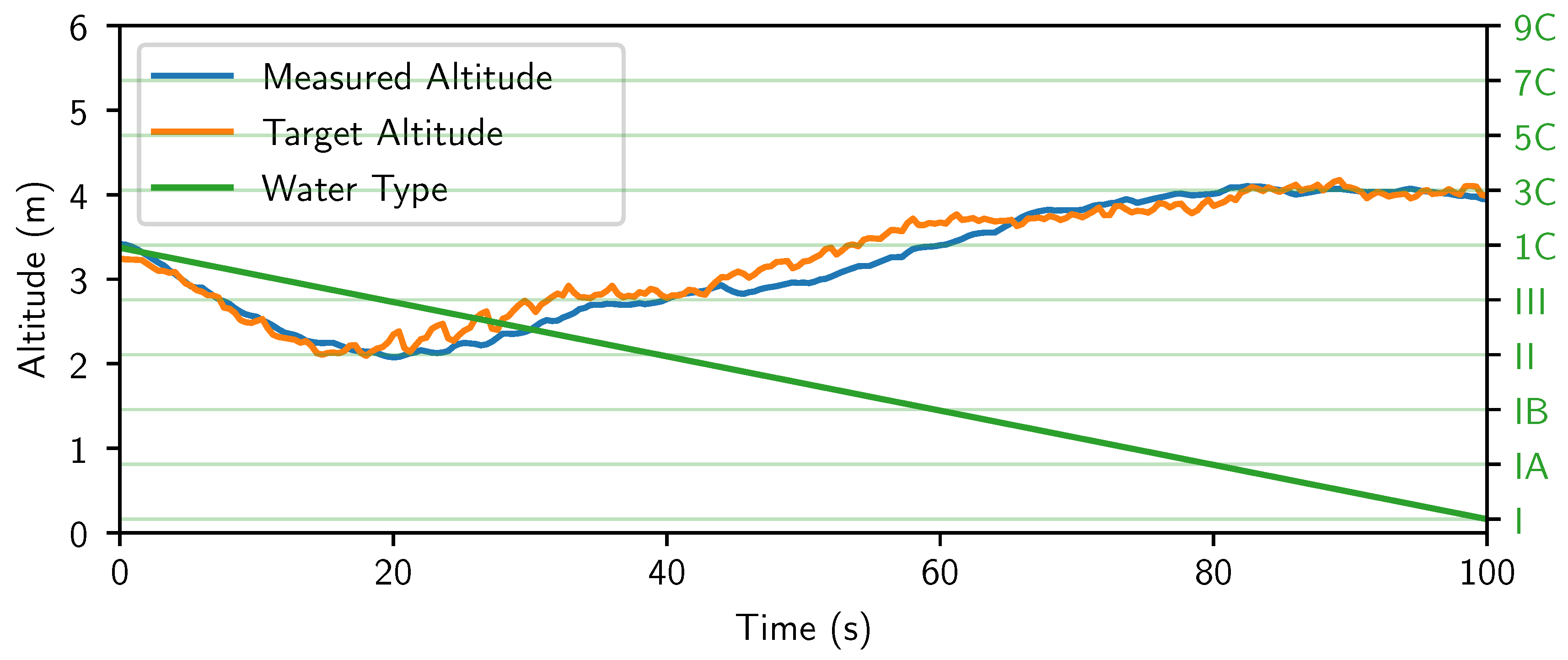 Drones 09 00608 g016 Drones 09 00608 g016