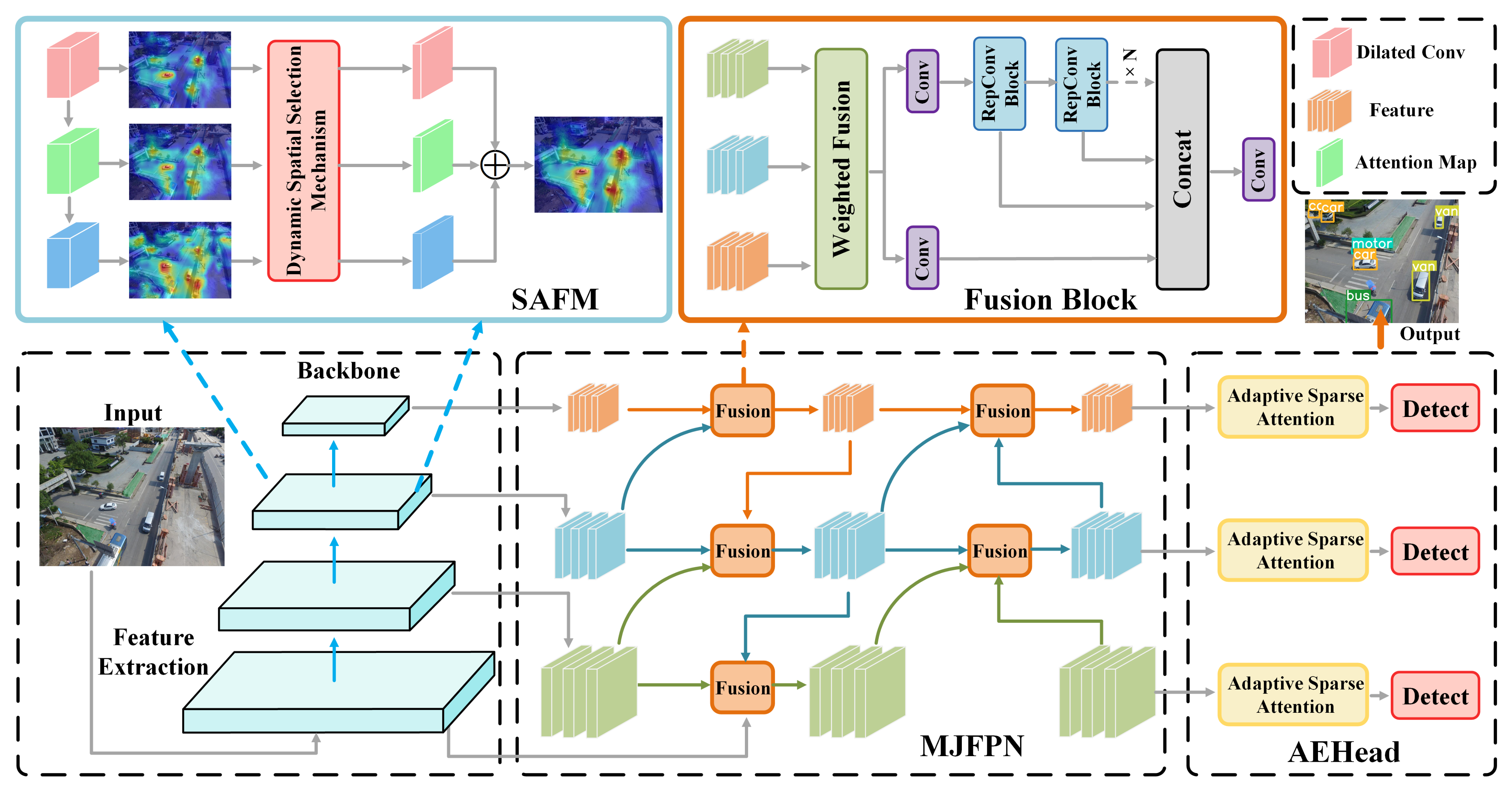 Drones 09 00610 g002