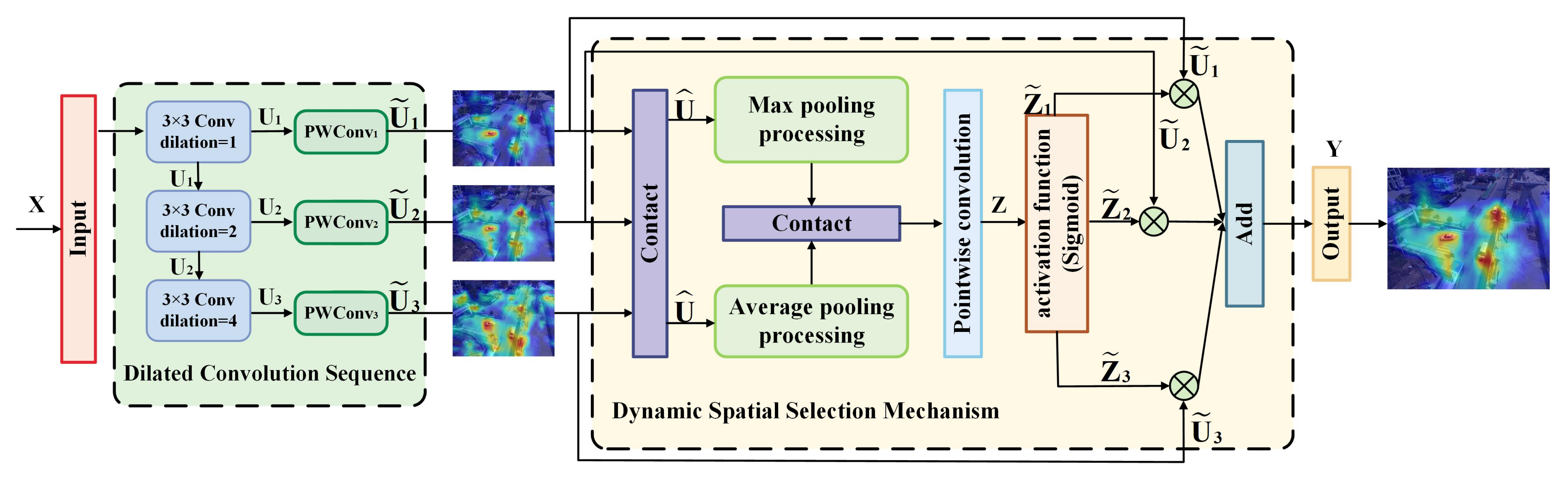 Drones 09 00610 g003