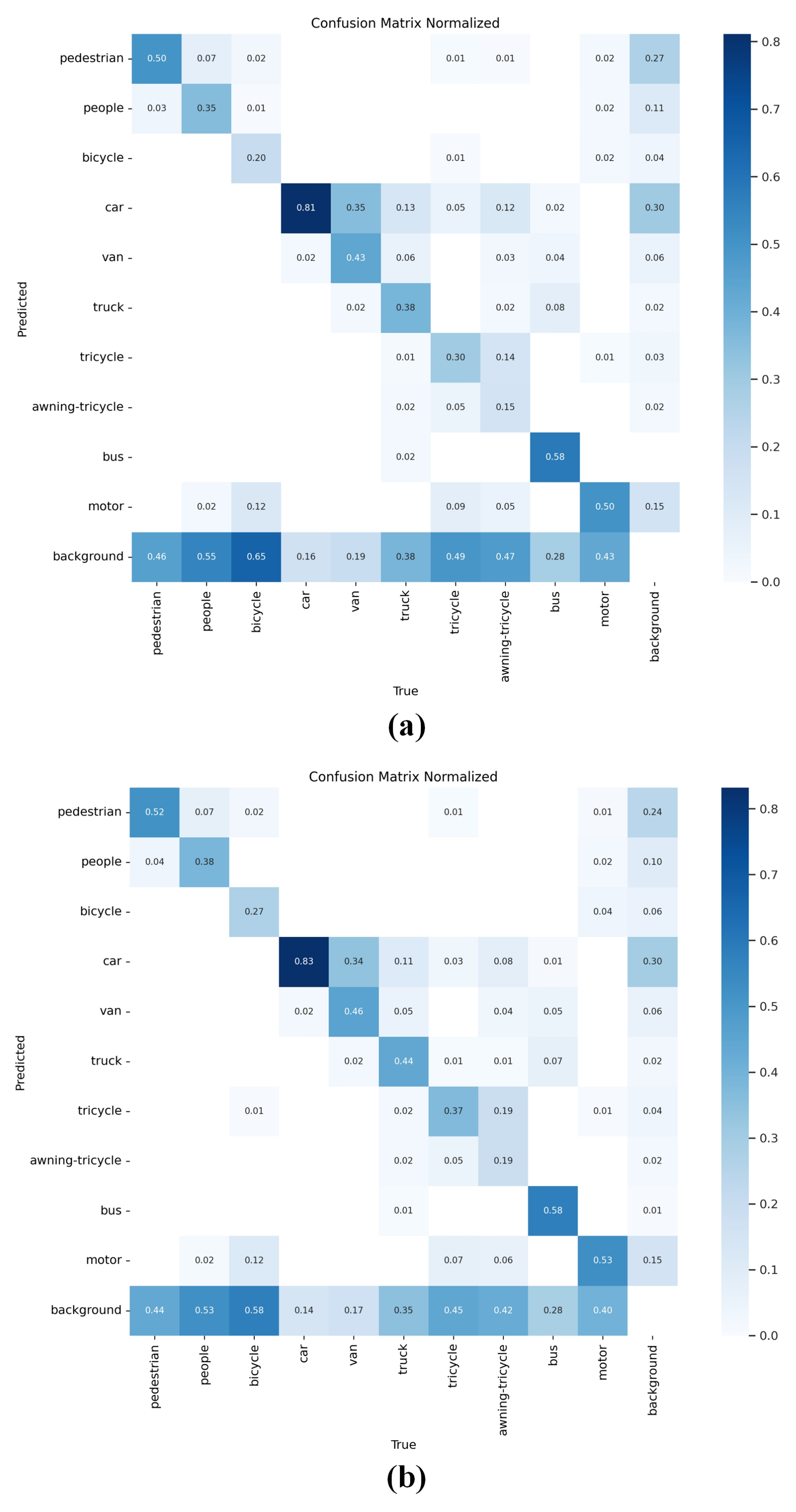 Drones 09 00610 g008