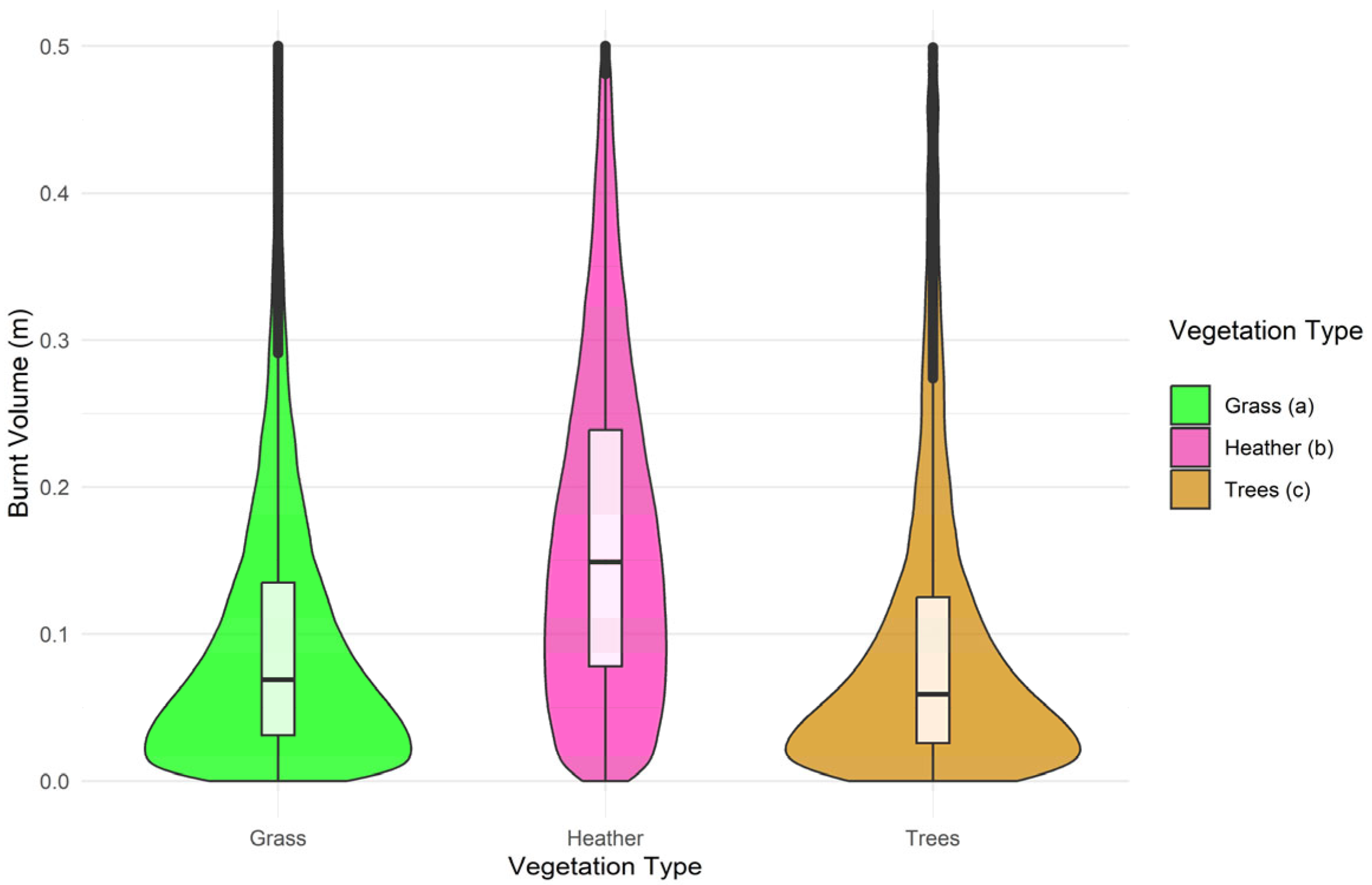 Drones 09 00615 g004 Drones 09 00615 g004