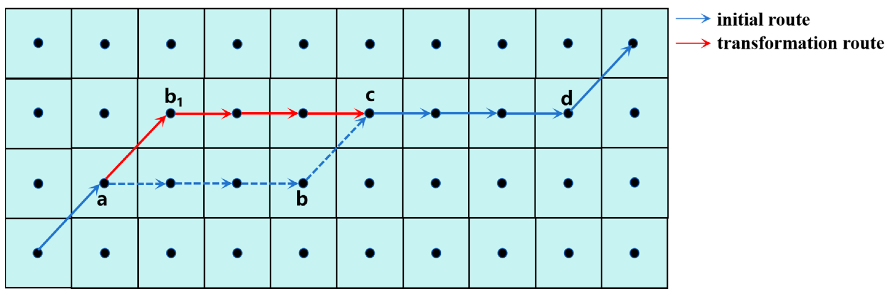 Drones 09 00634 g011 Drones 09 00634 g011