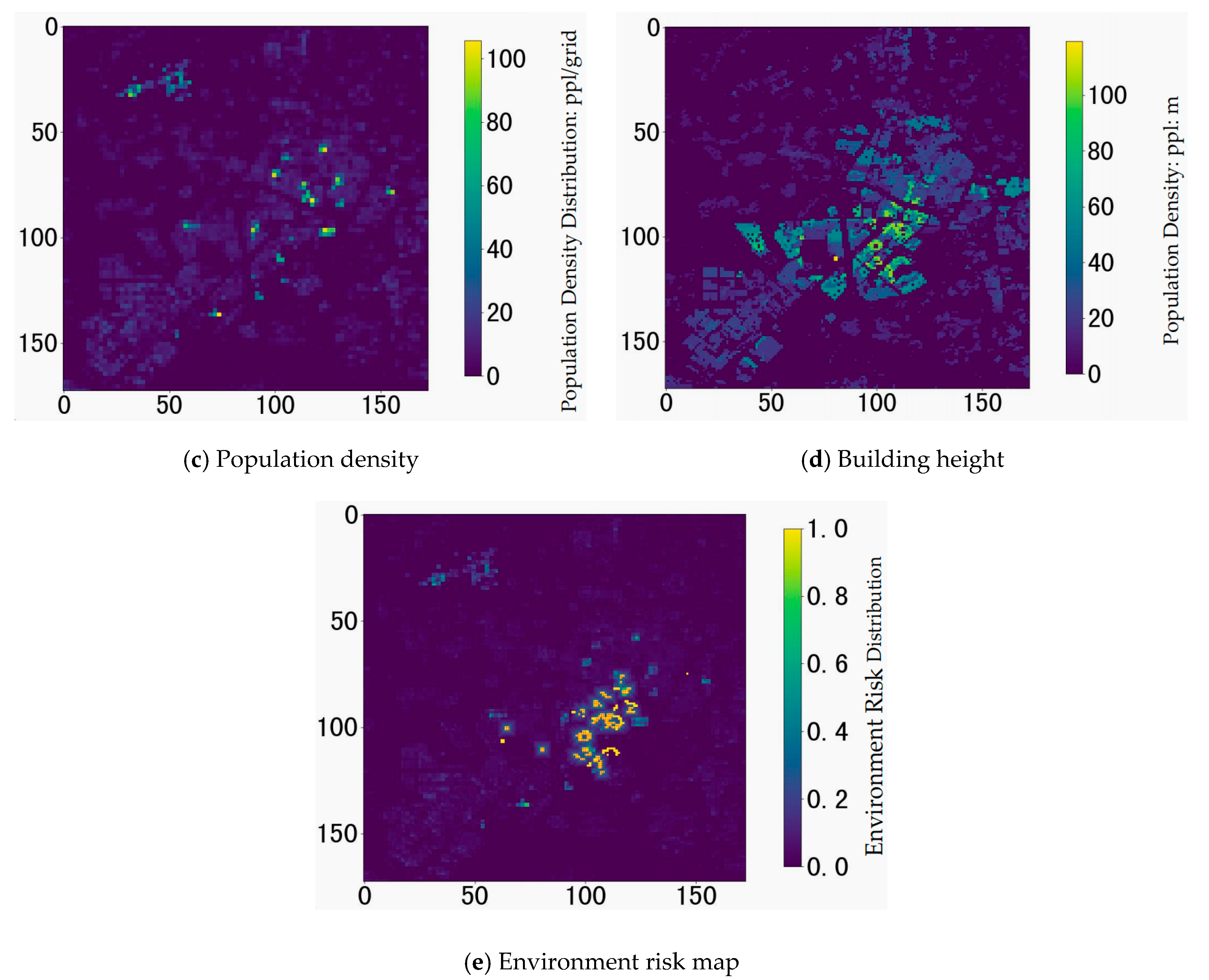 Drones 09 00634 g014b Drones 09 00634 g014b