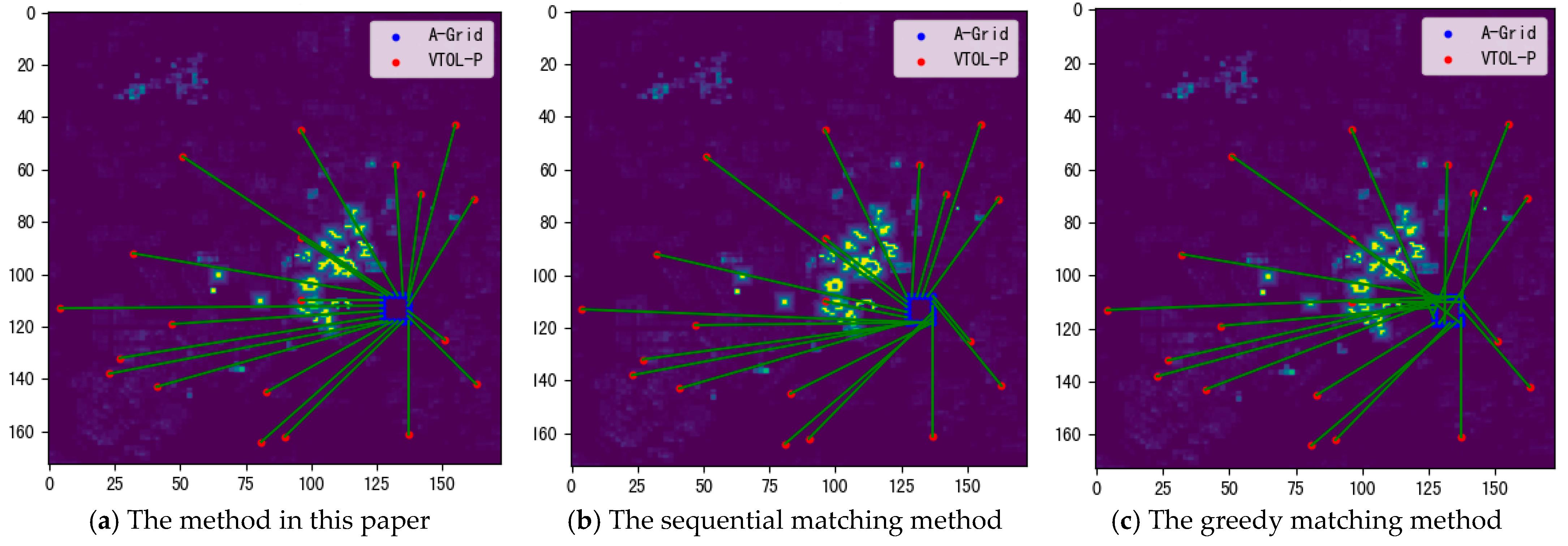 Drones 09 00634 g015 Drones 09 00634 g015