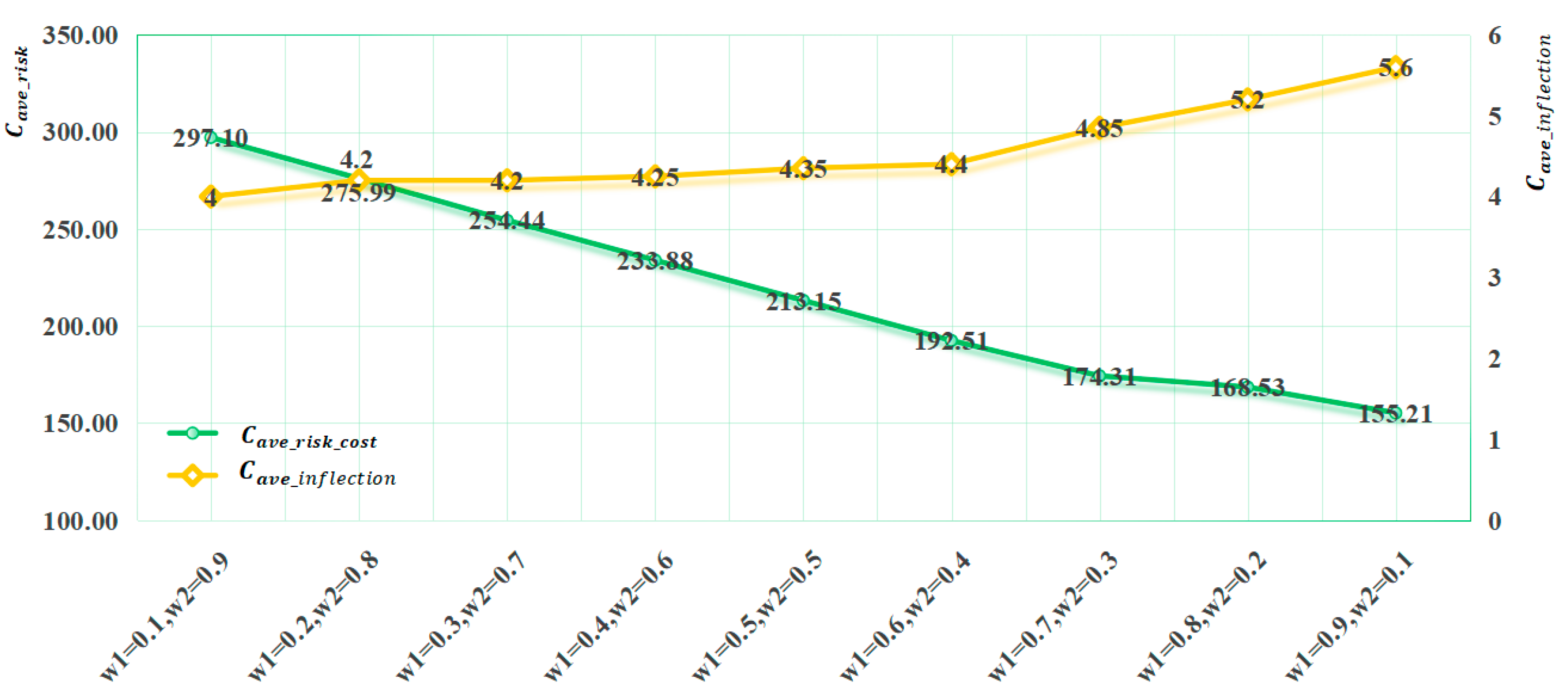 Drones 09 00634 g018 Drones 09 00634 g018