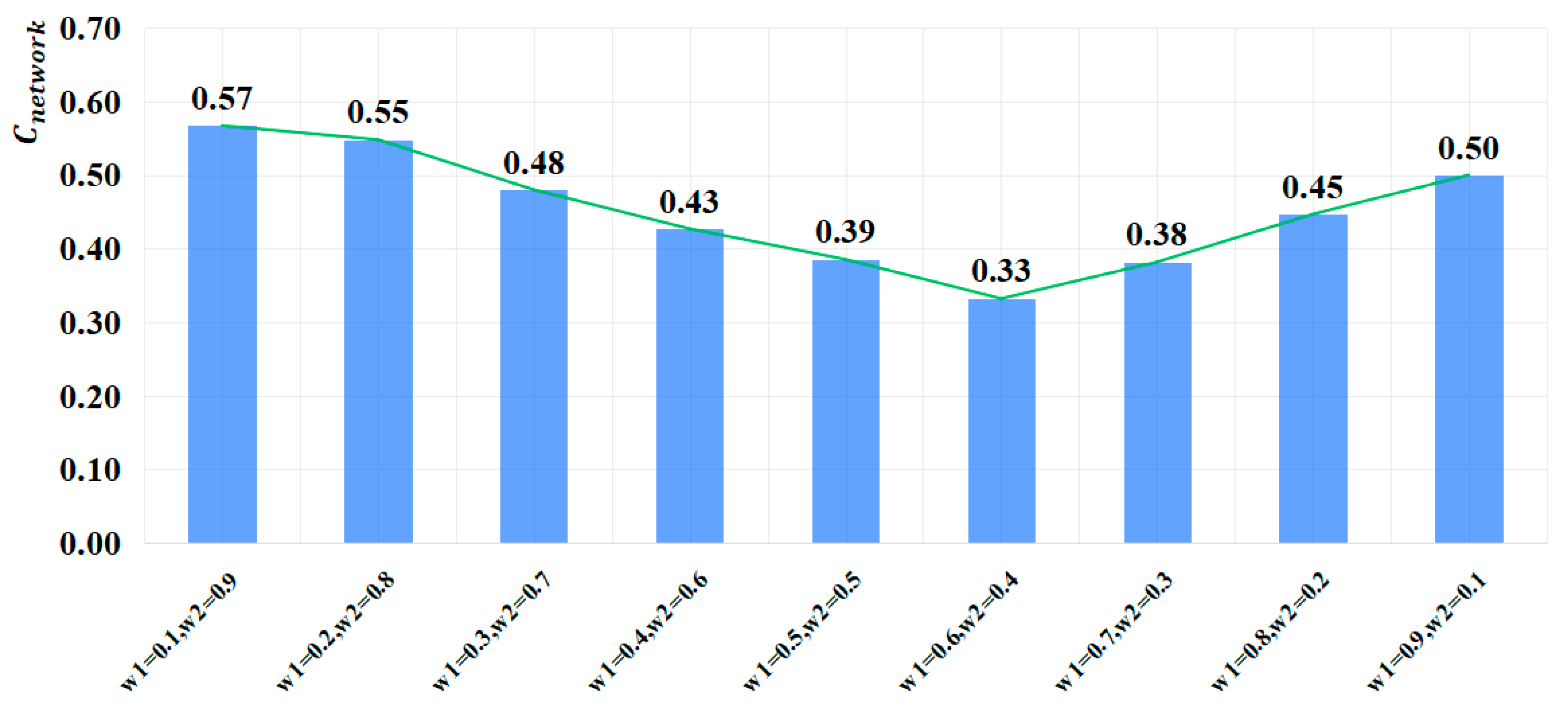 Drones 09 00634 g019 Drones 09 00634 g019