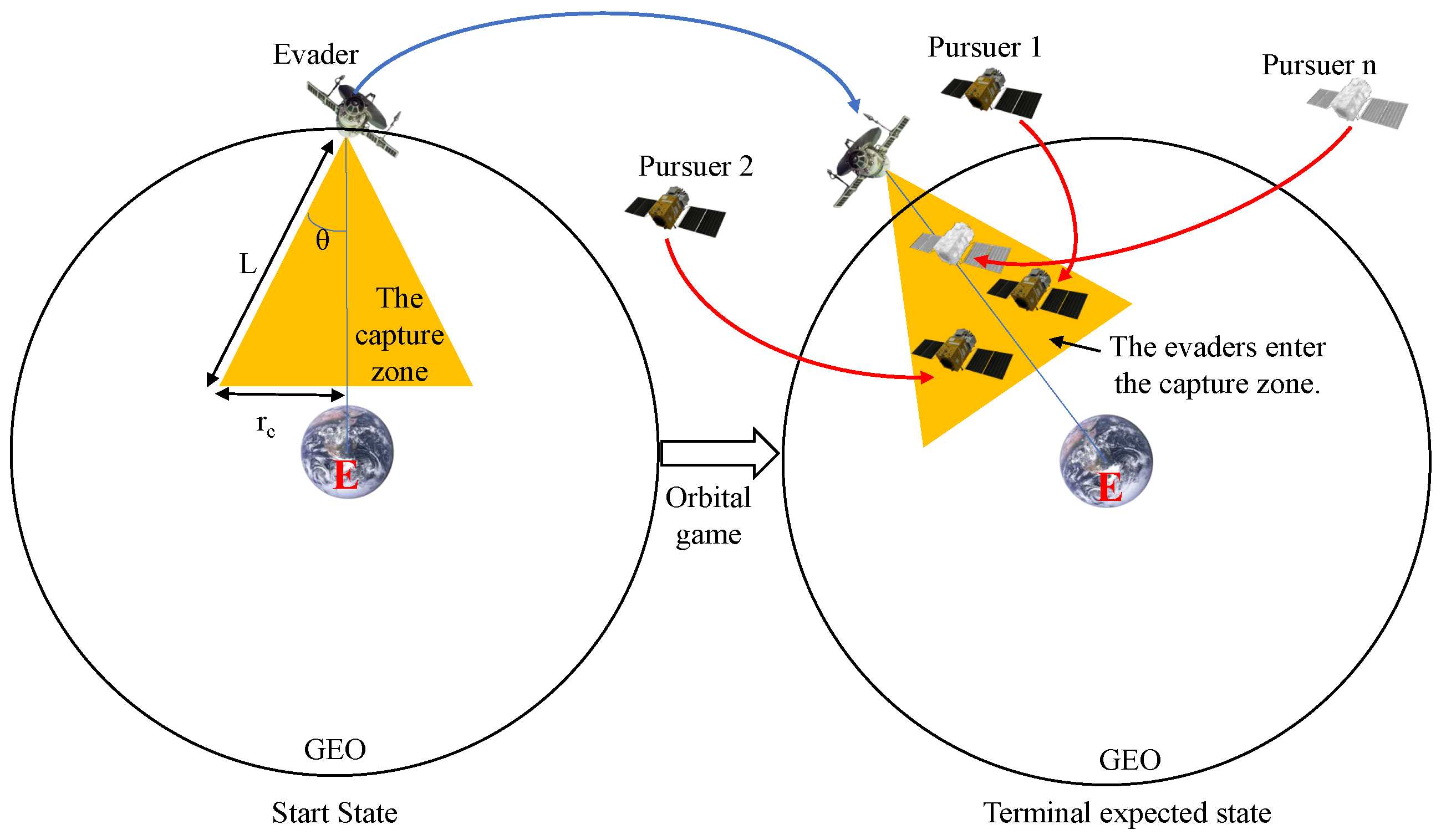 Drones 09 00636 g001