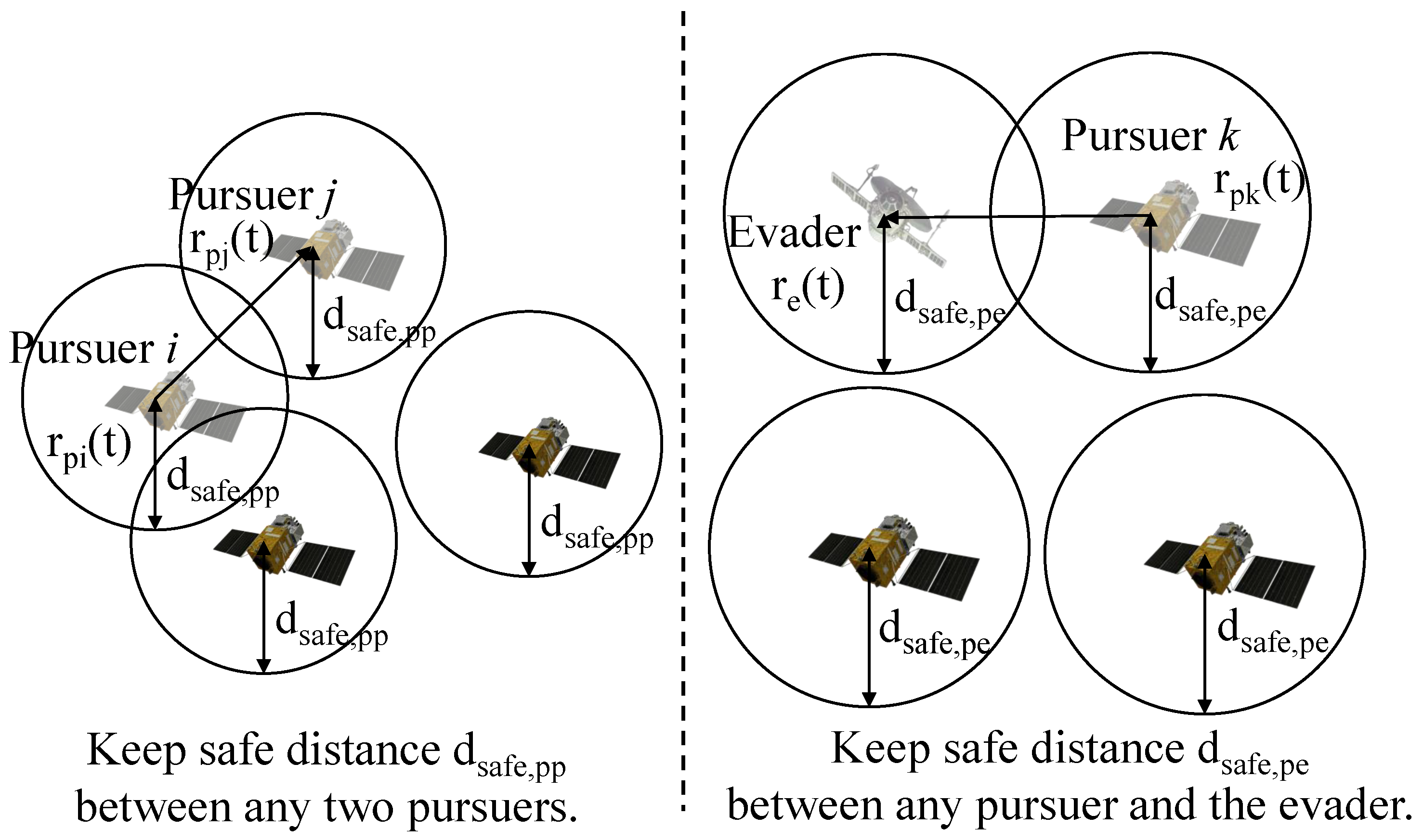 Drones 09 00636 g003