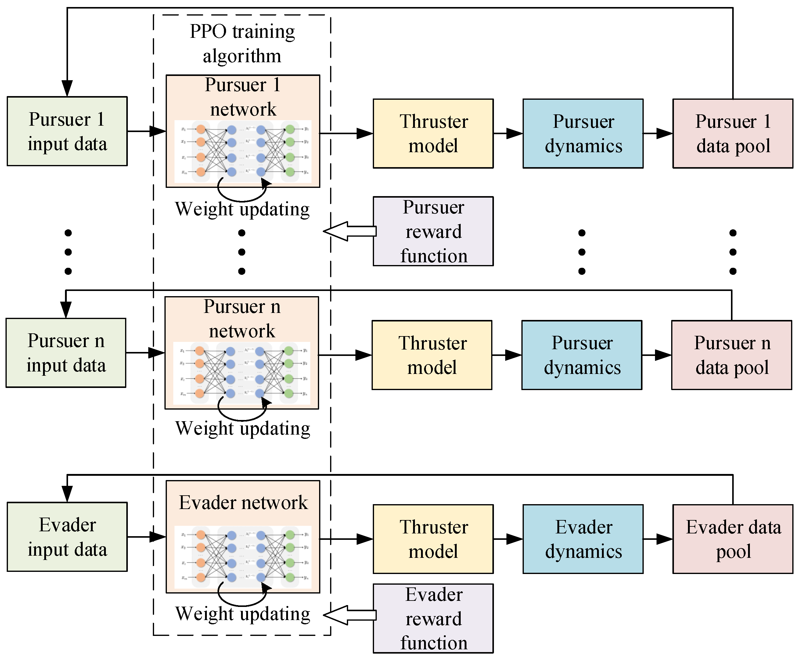 Drones 09 00636 g004