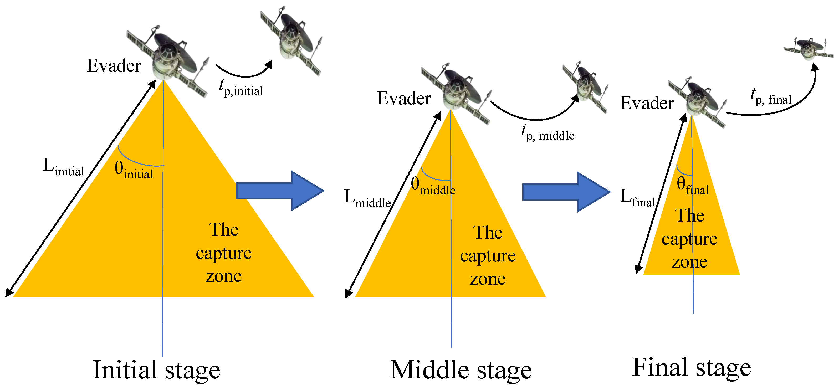 Drones 09 00636 g005