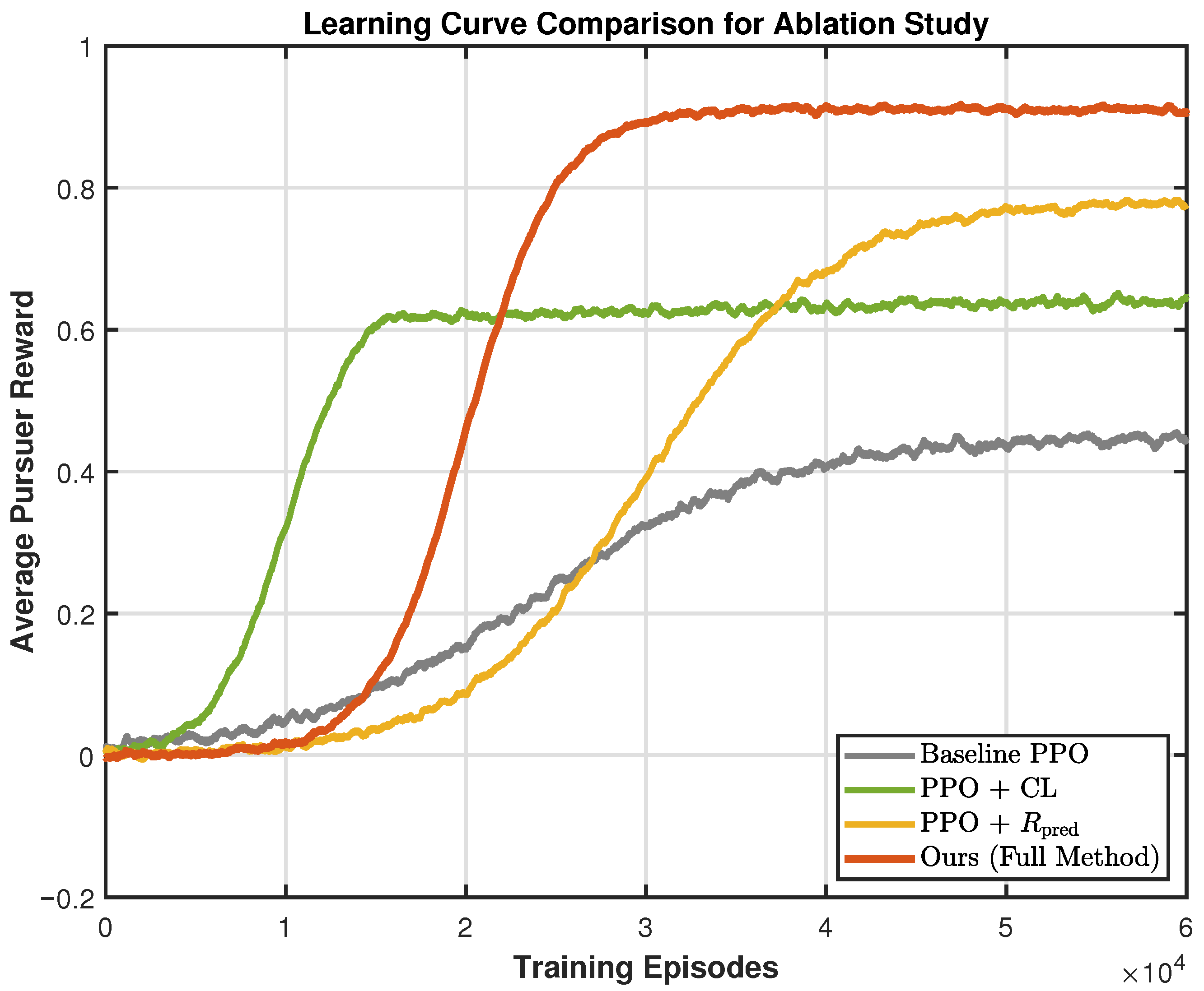 Drones 09 00636 g007