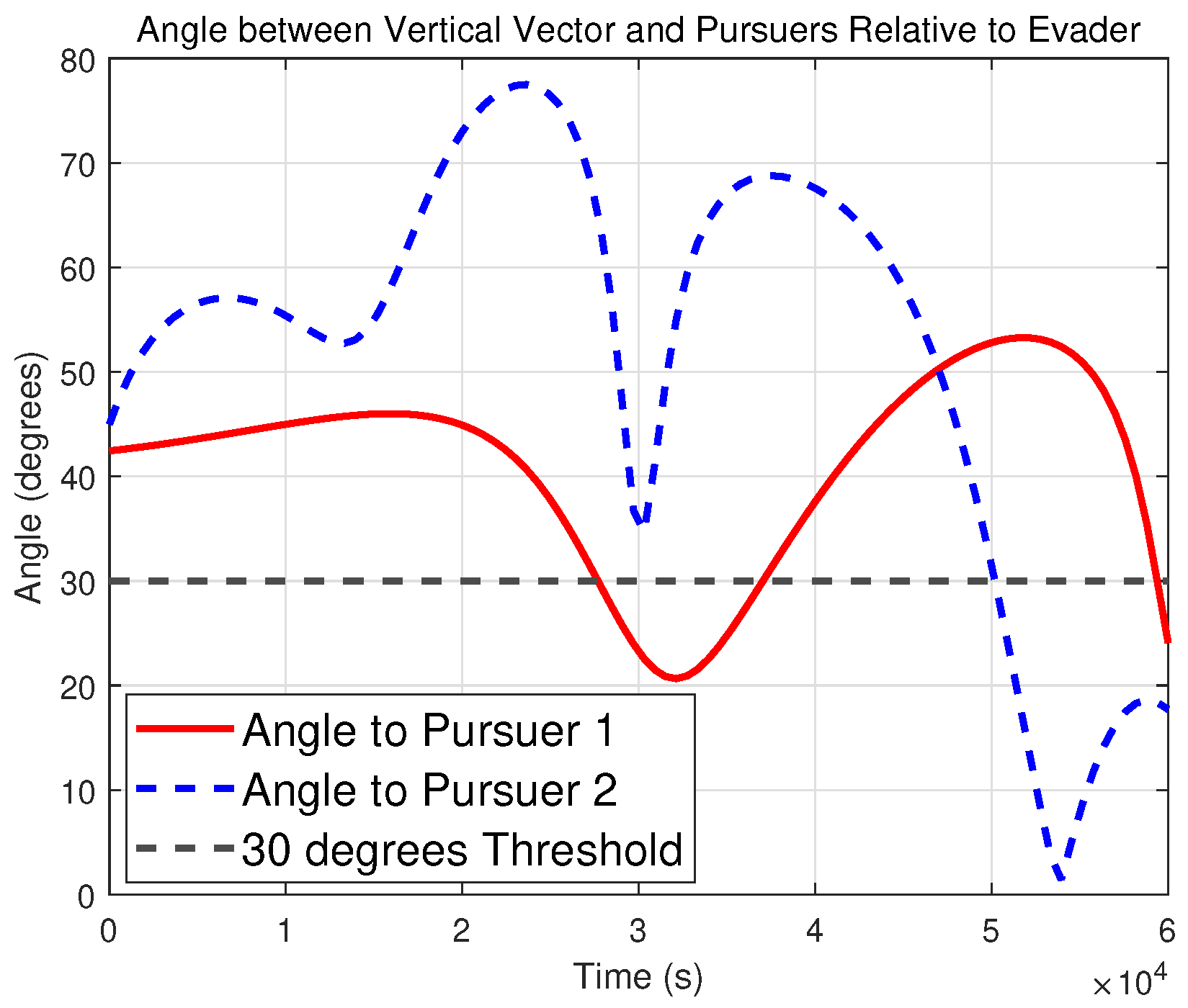 Drones 09 00636 g010