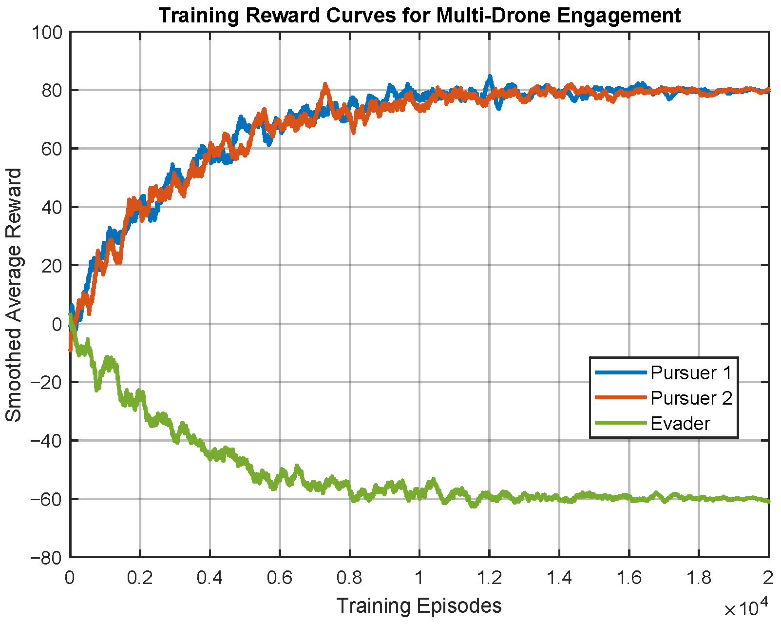 Drones 09 00636 g013