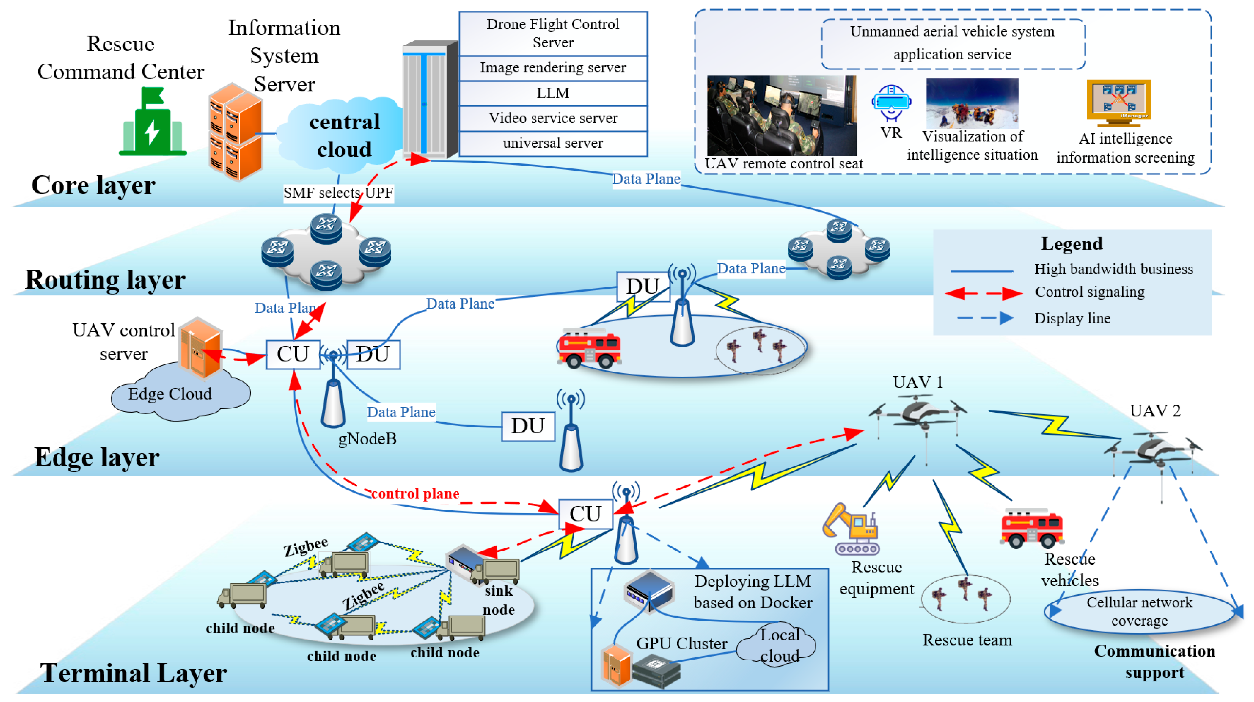 Drones 09 00639 g001 Drones 09 00639 g001