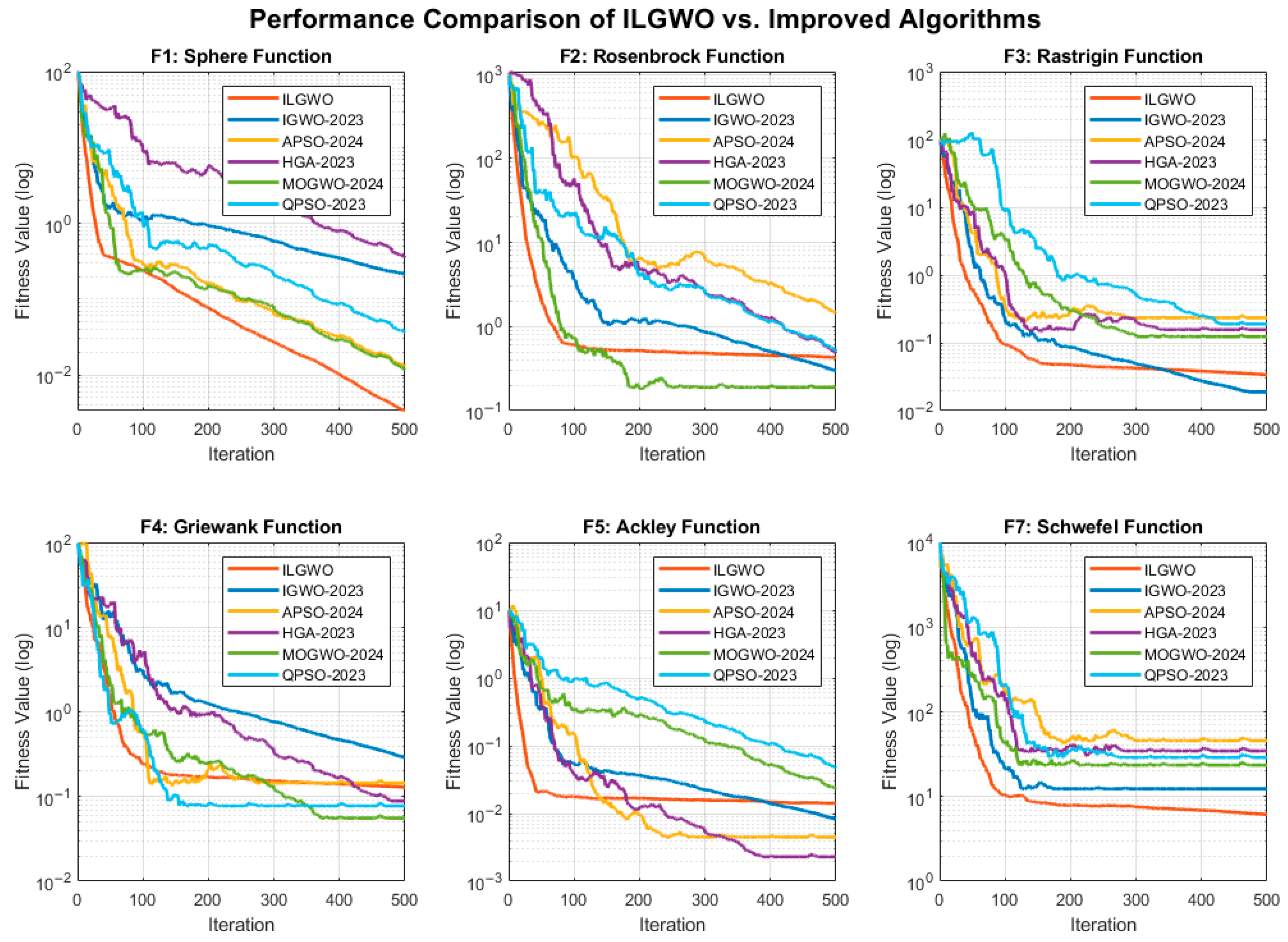Drones 09 00639 g004 Drones 09 00639 g004