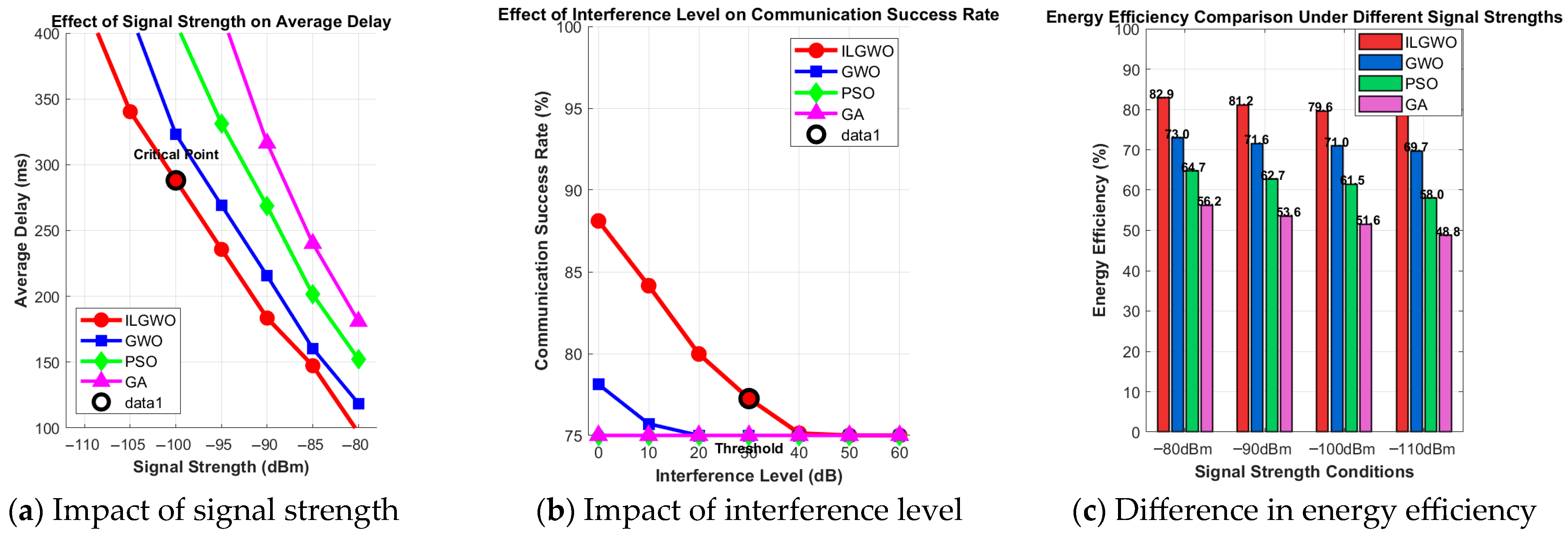 Drones 09 00639 g005 Drones 09 00639 g005