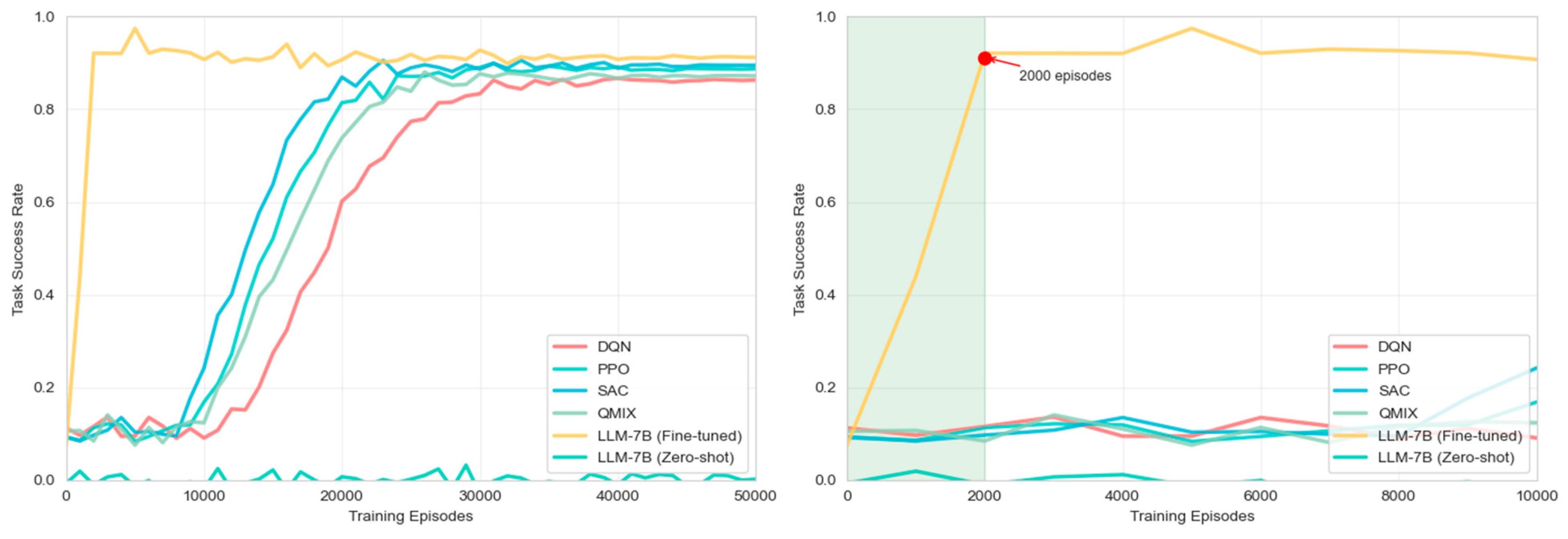 Drones 09 00639 g007 Drones 09 00639 g007
