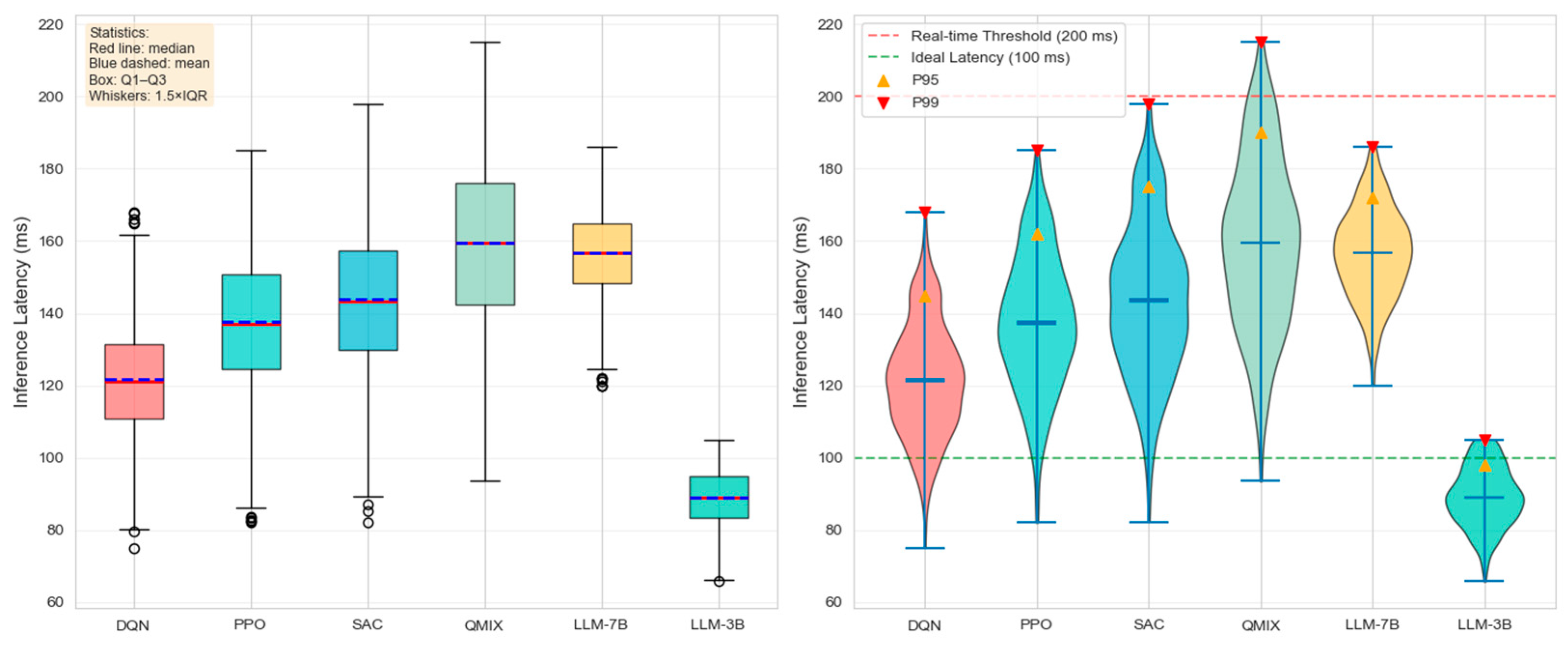 Drones 09 00639 g008 Drones 09 00639 g008