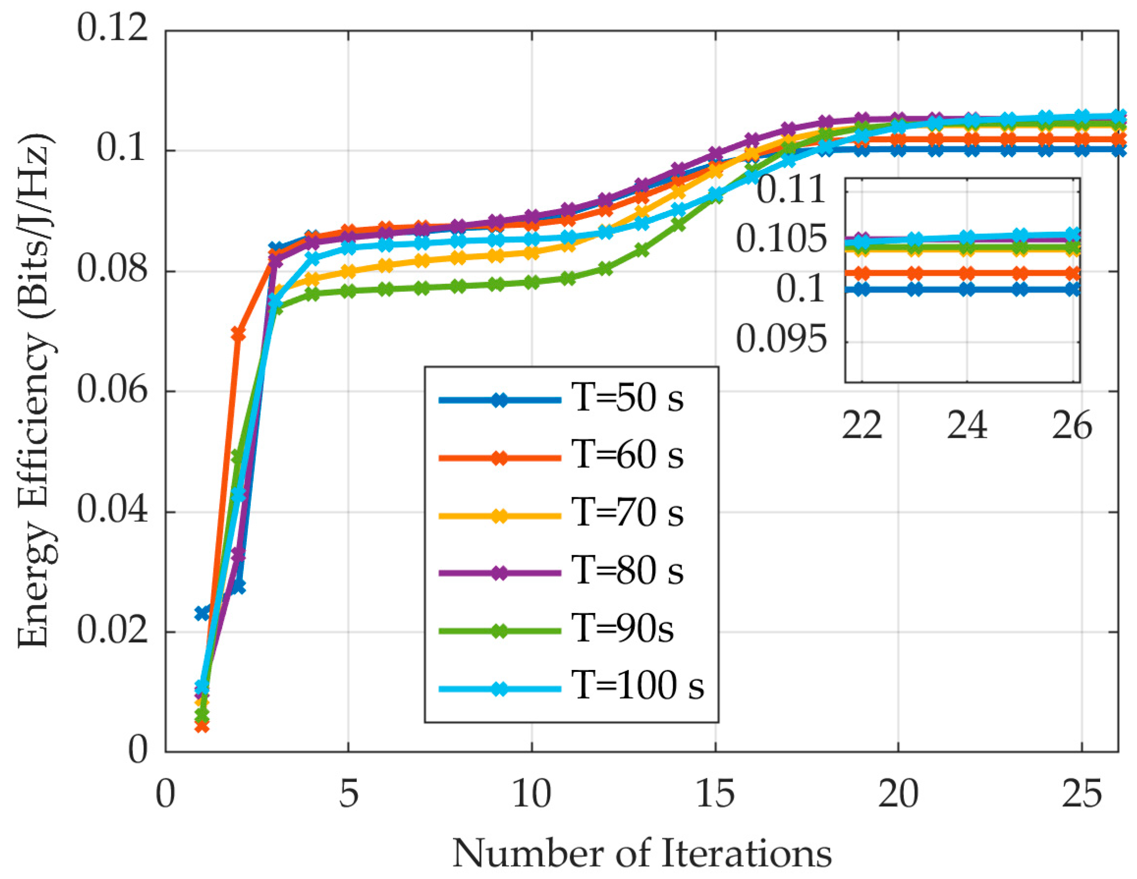 Drones 09 00648 g003