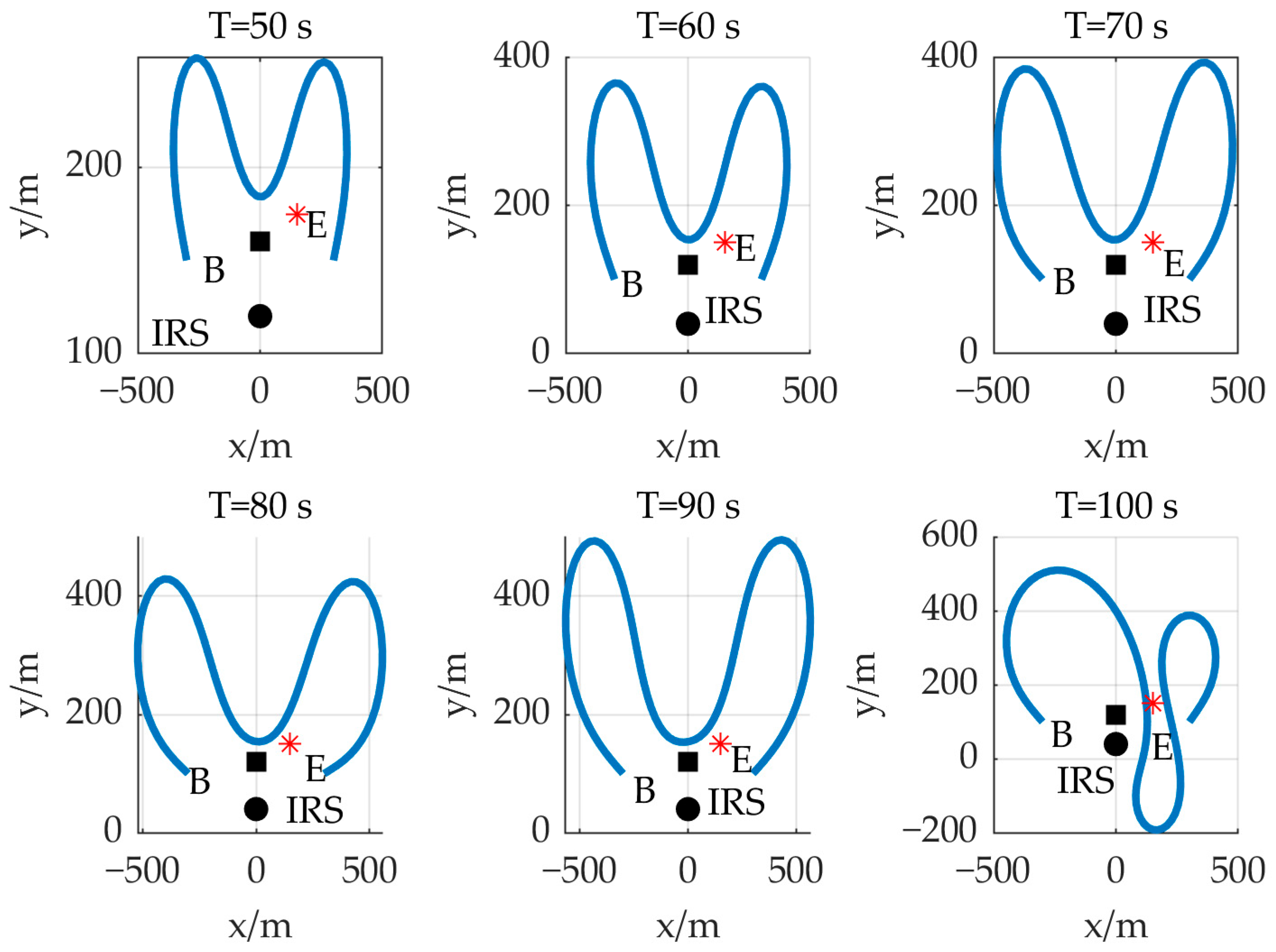 Drones 09 00648 g004