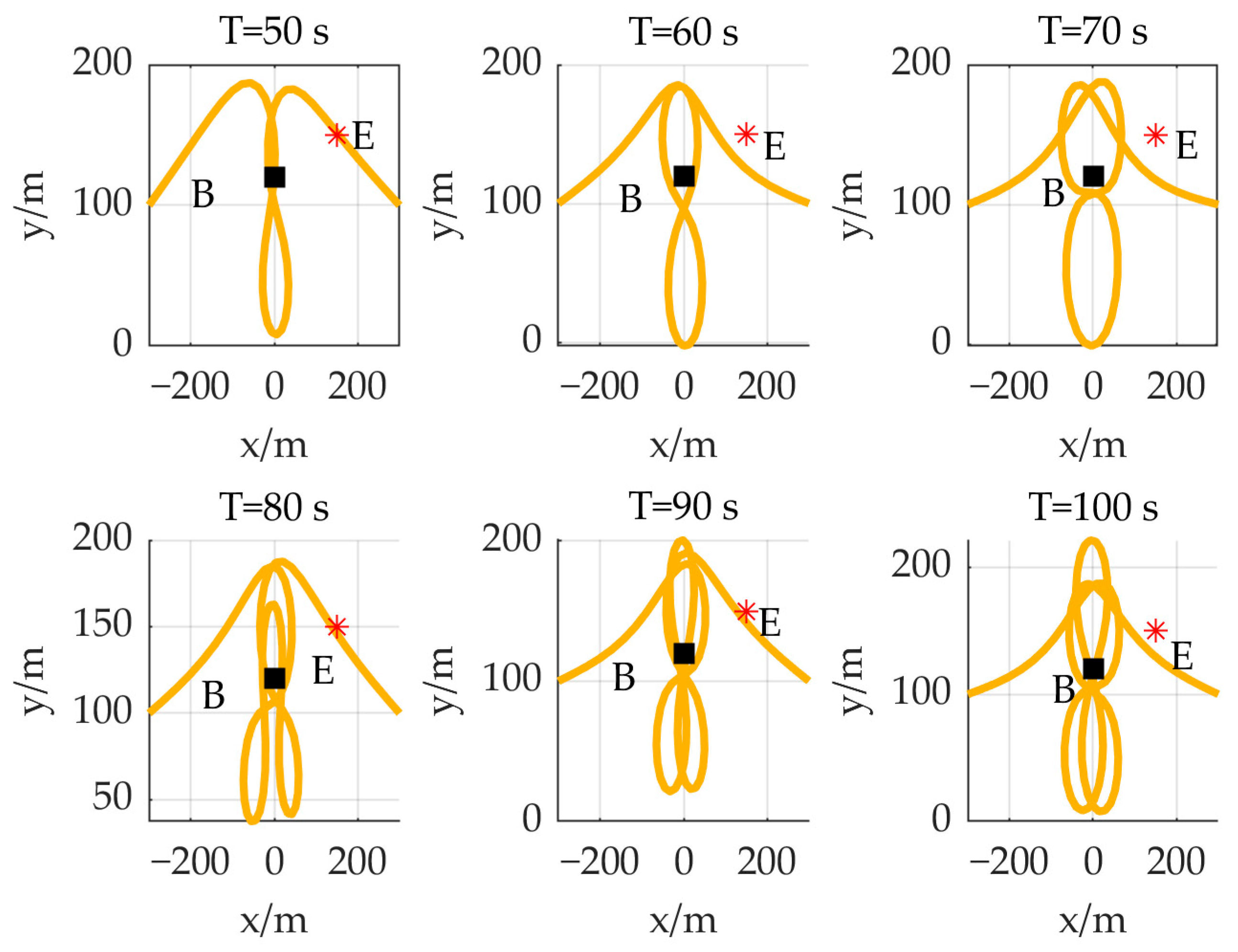Drones 09 00648 g005