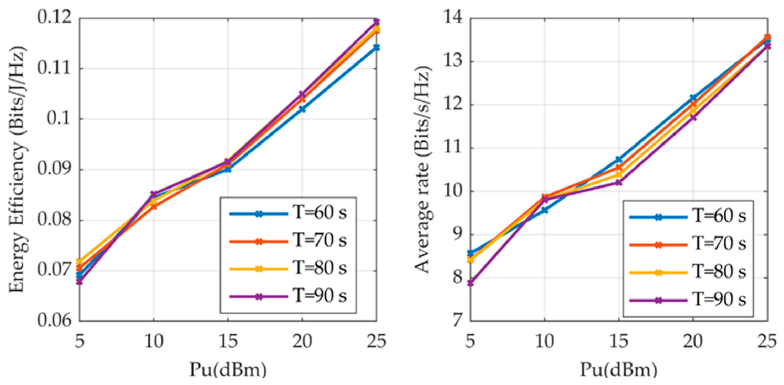 Drones 09 00648 g008