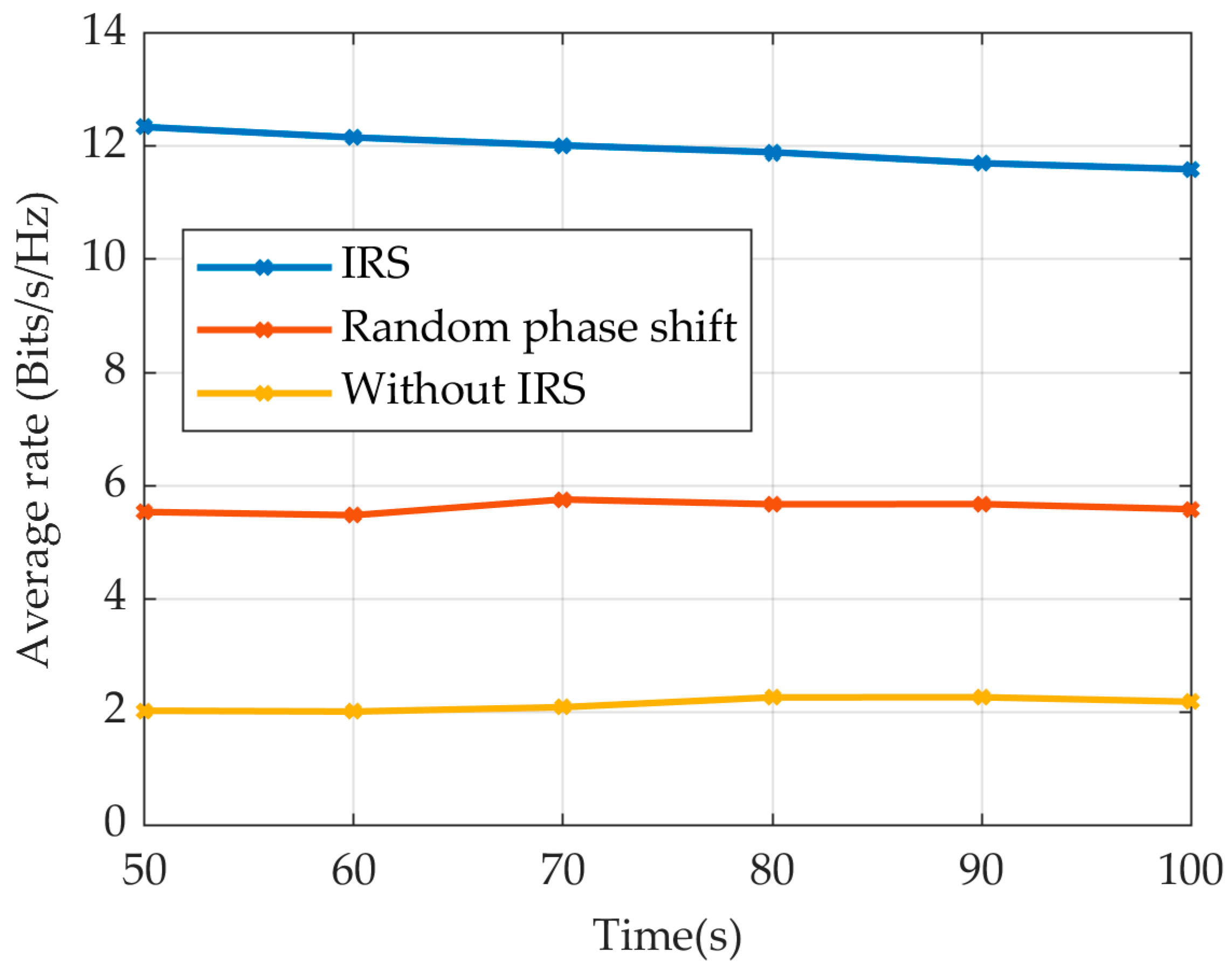Drones 09 00648 g009