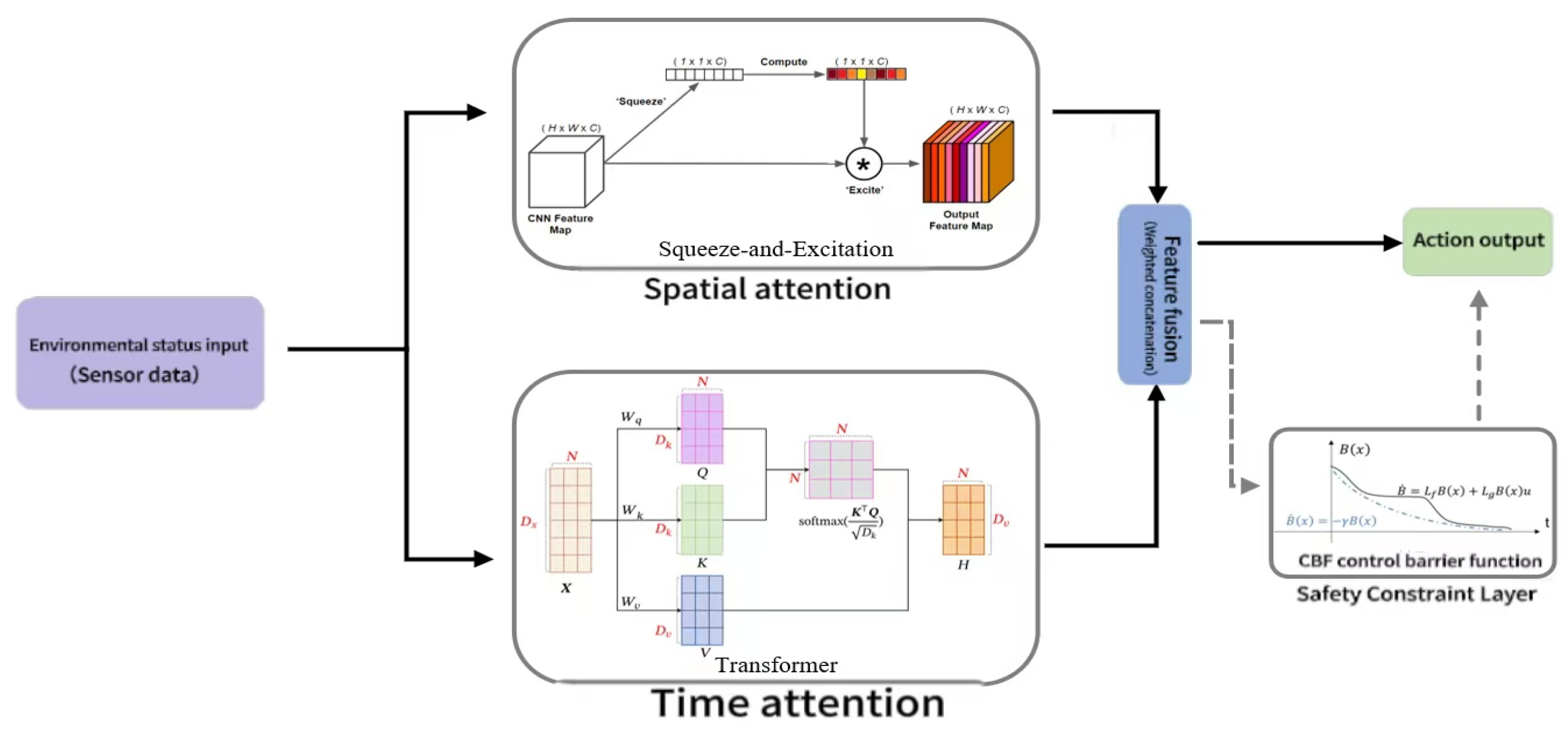 Drones 09 00652 g002 Drones 09 00652 g002