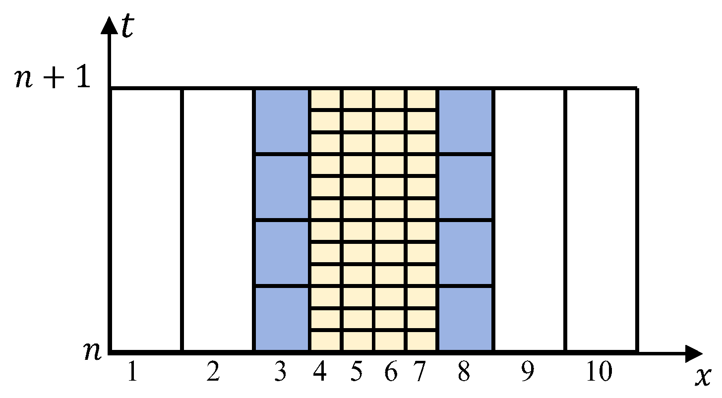 Drones 09 00661 g004