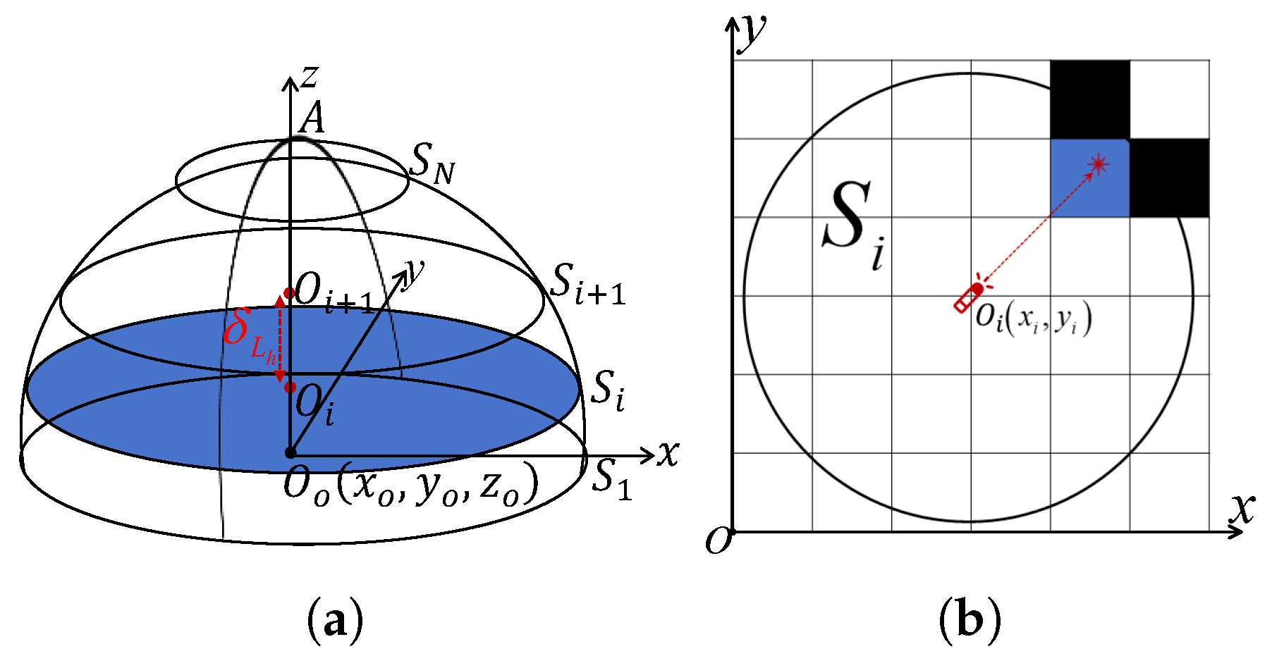 Drones 09 00661 g006